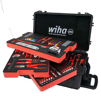 Wiha Tools that Wiha work for you