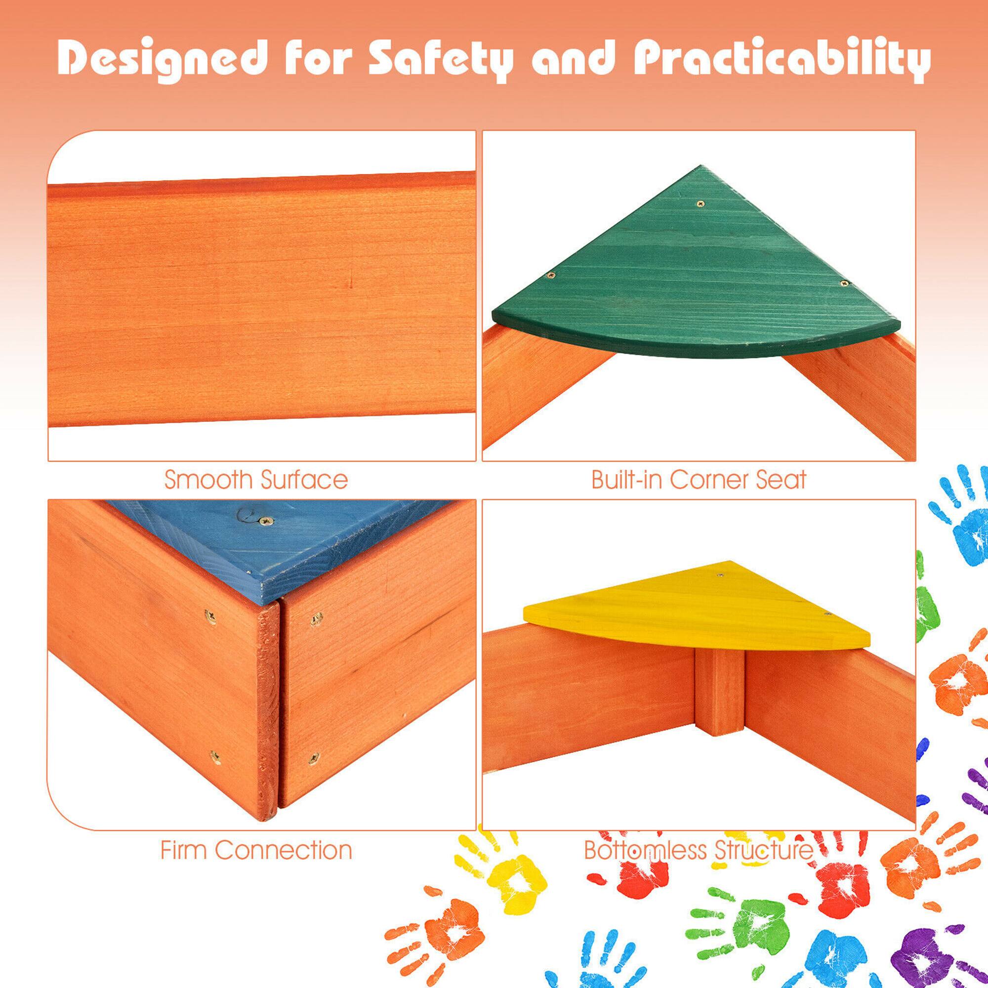 Designed for Safety and Practicability

- Smooth Surface
- Built-in Corner Seat
- Firm Connection
- Bottomless Structure