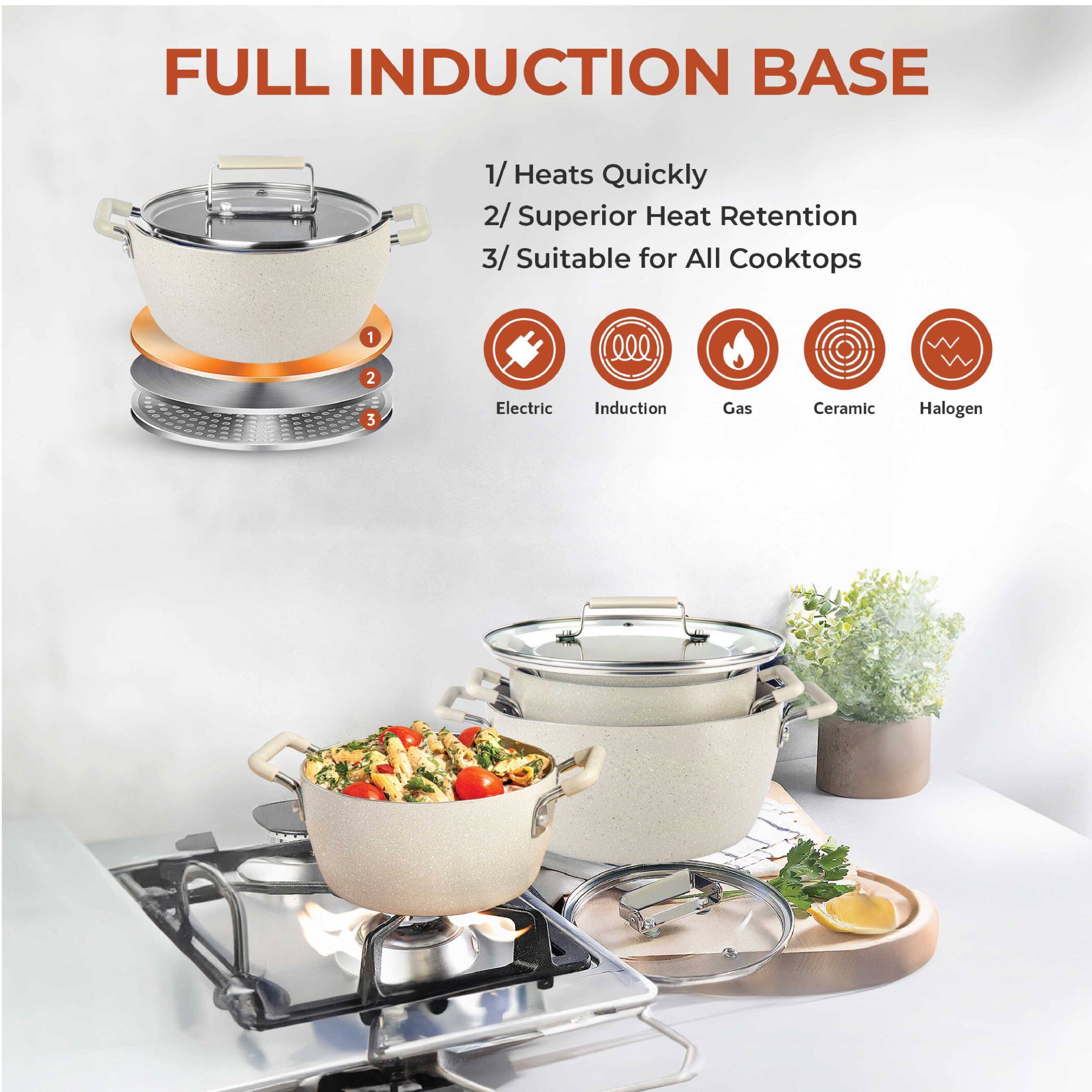 FULL INDUCTION BASE

1/ Heats Quickly  
2/ Superior Heat Retention  
3/ Suitable for All Cooktops  

Electric Induction Gas Ceramic Halogen