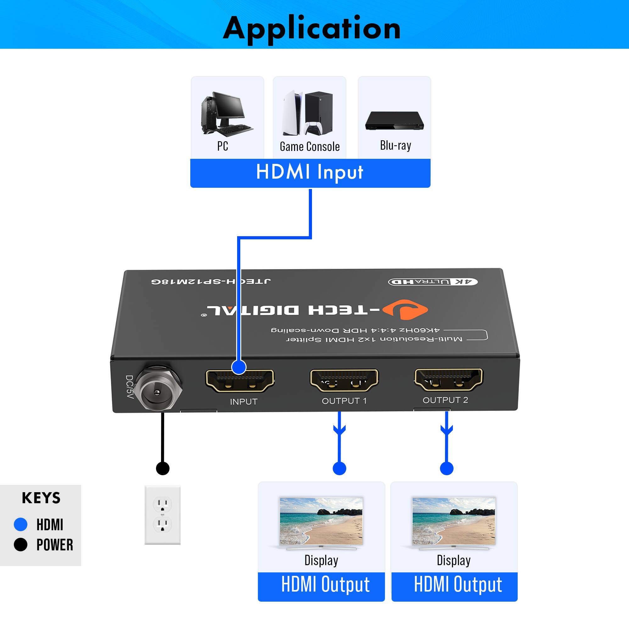 Application

PC Game Console Blu-ray HDMI Input

HDMI Input

TECH-SP12M18G JTEO HD ULTRA 4K 7V DIGIT -TECH - Down-scaling HDR Ppp 4K6OHg Splitter HDMI 1x2 Multi-Resolution DC/SV

INPUT OUTPUT 1 OUTPUT 2

KEYS
- HDMI
- POWER

Display HDMI Output
Display HDMI Output