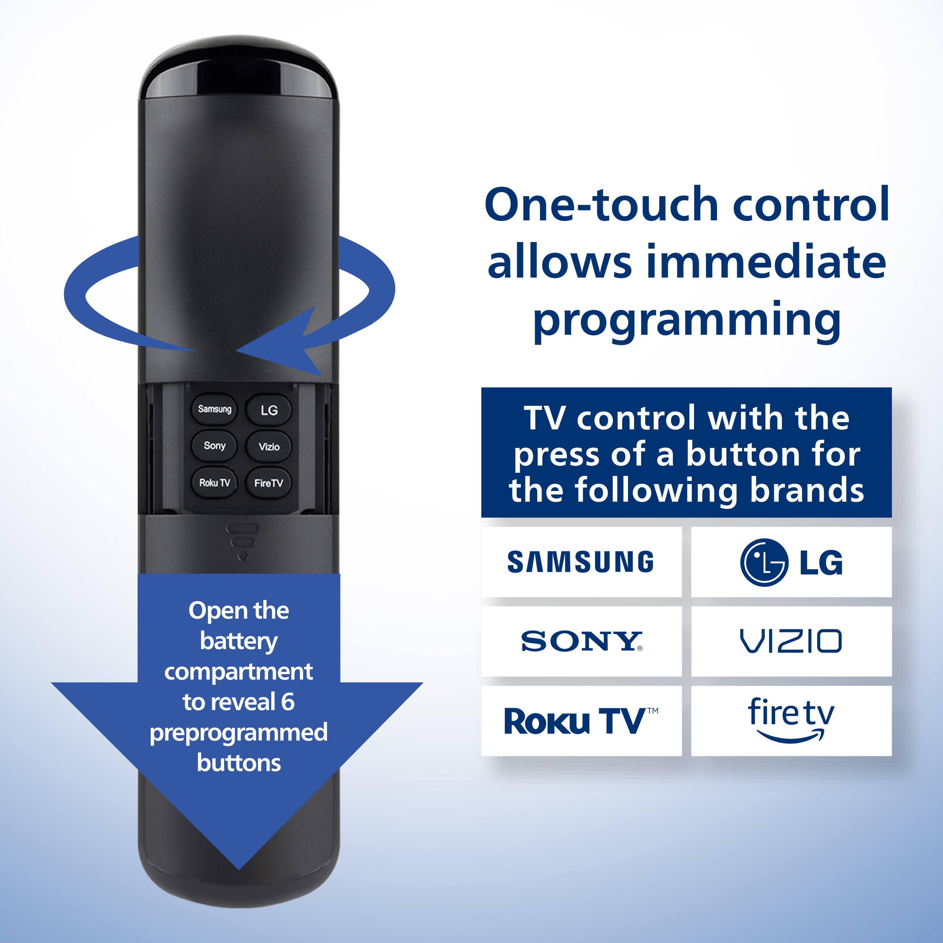 One-touch control allows immediate programming for the following brands: Samsung, Sony, Roku TV, LG, and Vidio. With the press of a button, you can control the TV for these brands. To open the battery compartment and reveal the 6 preprogrammed buttons, follow the instructions provided.