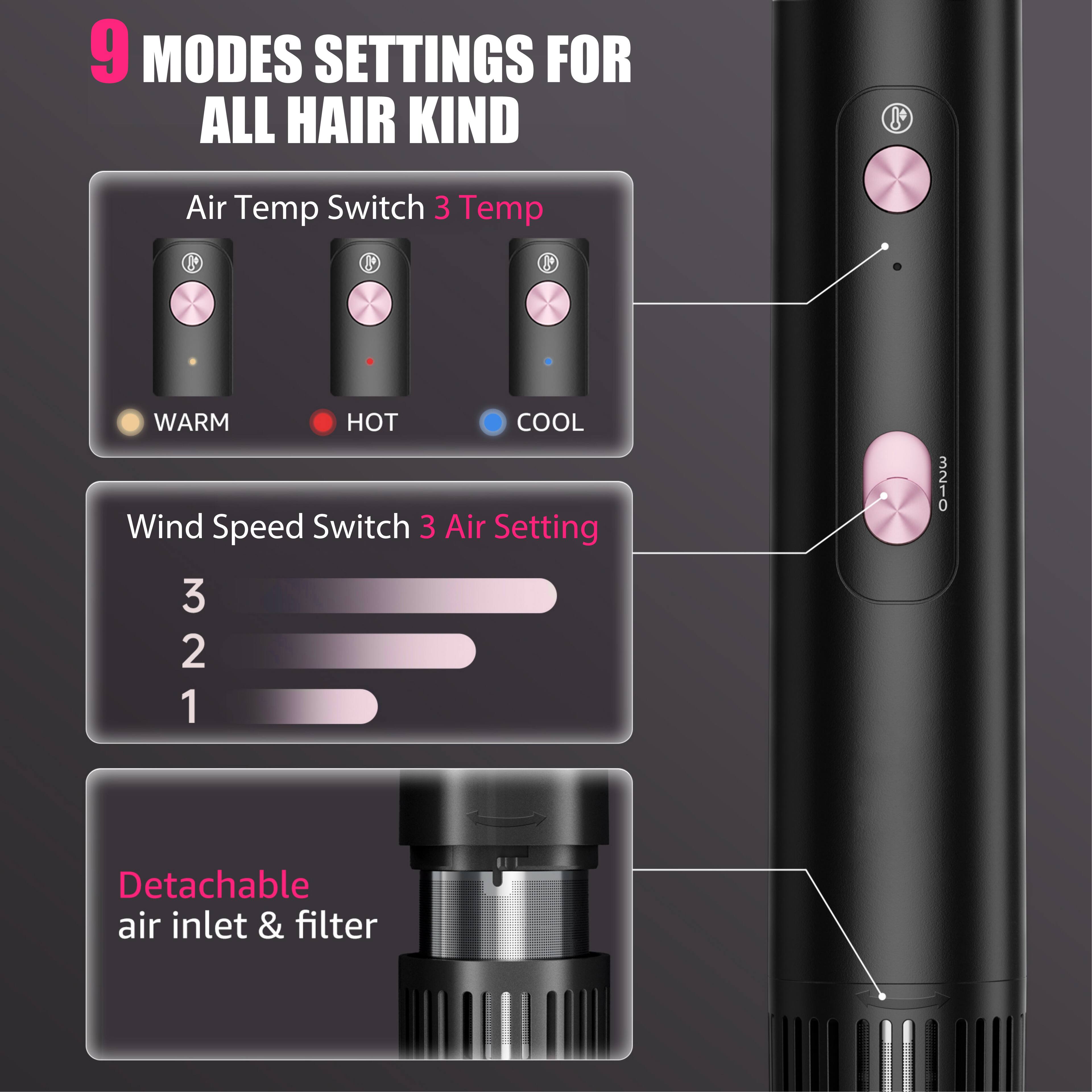 9 MODES SETTINGS FOR ALL HAIR KIND

Air Temp Switch 3 Temp
- WARM
- HOT
- COOL

Wind Speed Switch 3 Air Setting
- 3
- 2
- 1

Detachable air inlet & filter