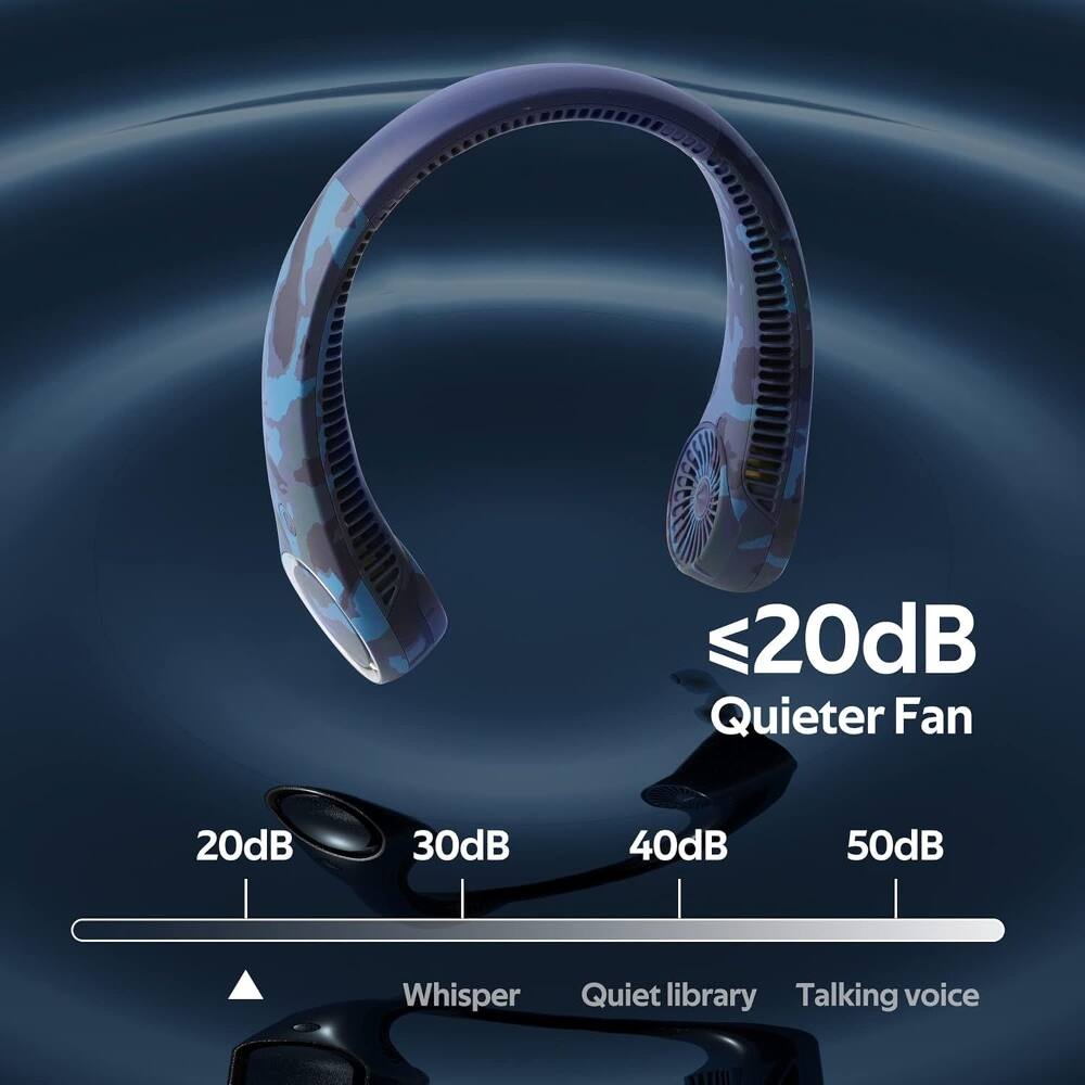 ≤20dB Quieter Fan  
20dB 30dB 40dB 50dB  
Whisper Quiet library Talking voice