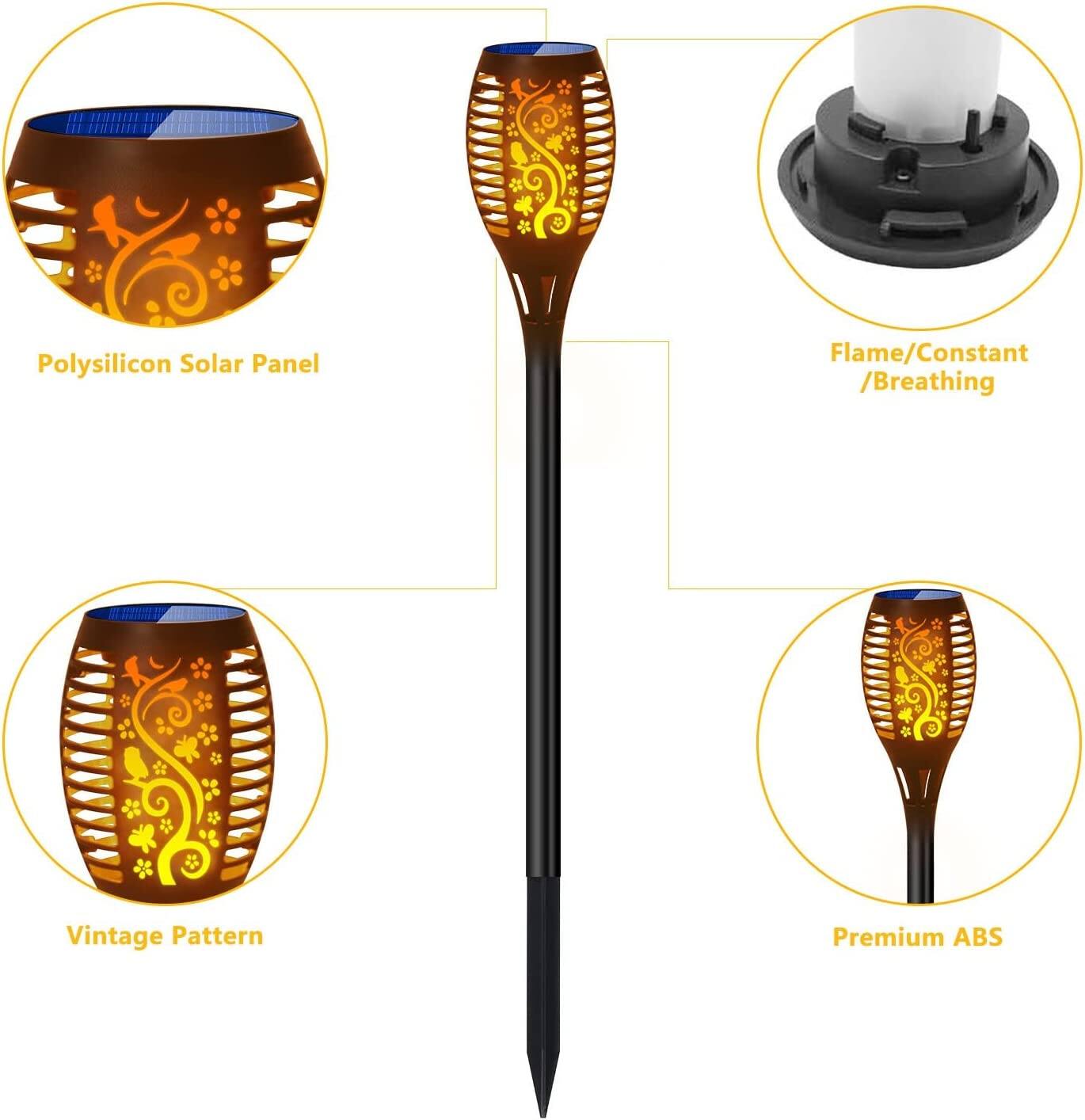 Polysilicon Solar Panel Flame/Constant /Breathing Vintage Pattern Premium ABS
