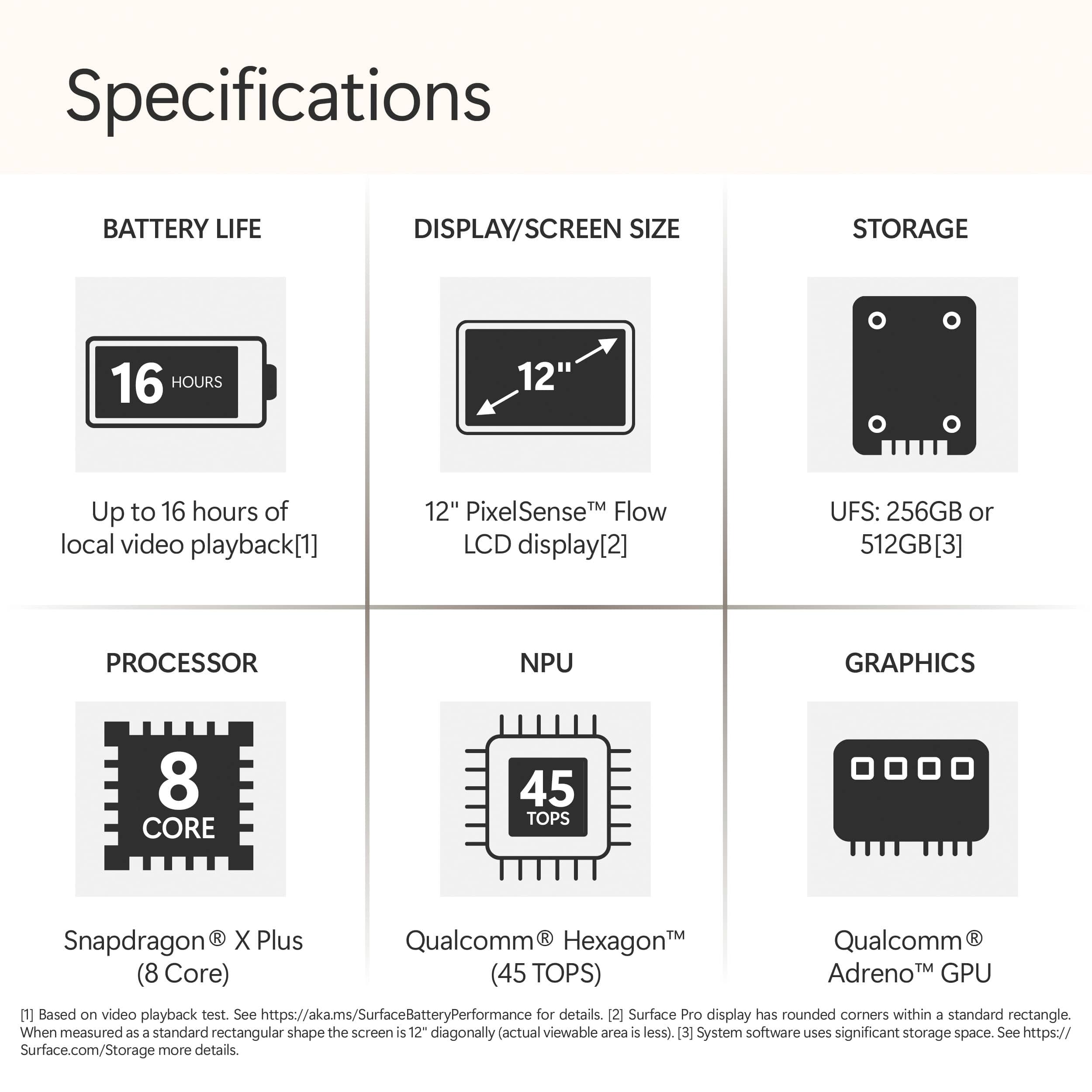 Specifications:
* Battery Life: Up to 16 hours of local video playback
* Display/Screen Size: 12" PixelSenseTM Flow LCD display
* Storage: UFS: 256GB or 512GB
* Processor: 8 CORE NPU
* Graphics: Qualcomm HexagonM Qualcomm (8 Core) (45 TOPS) Adreno GPU
Note: The text provided is already grouped and correctly formatted.