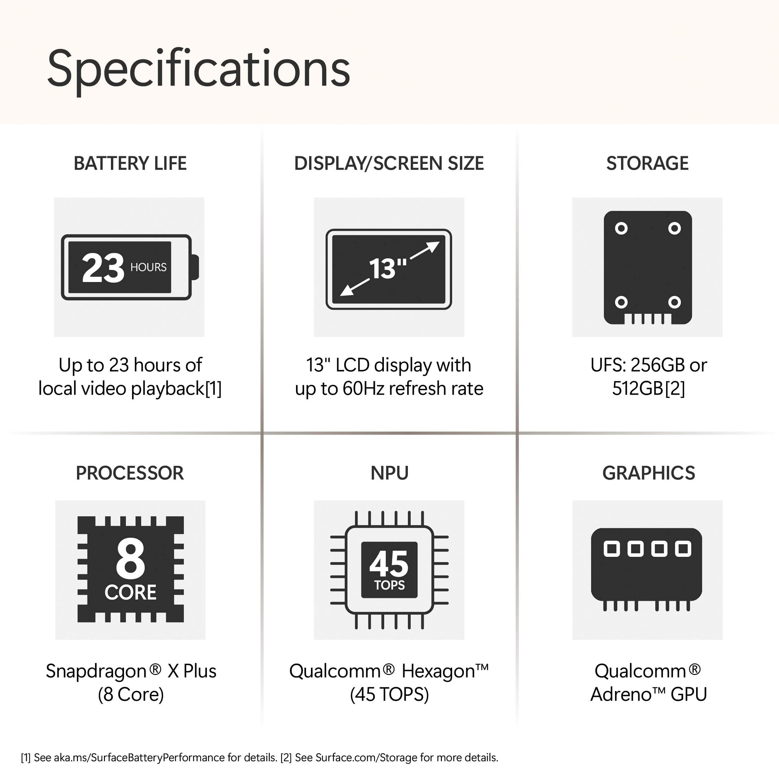 Specifications:
* Battery Life: Up to 23 hours
* Display/Screen Size: 13" LCD display with up to 60Hz refresh rate
* Storage: UFS: 256GB or 512GB
* Processor: 8 Core
* Graphics: NPU, Qualcomm HexagonTM (45 TOPS), Qualcomm AdrenoM GPU
Note: The image does not provide any information about the specifications of the Surface Pro X.