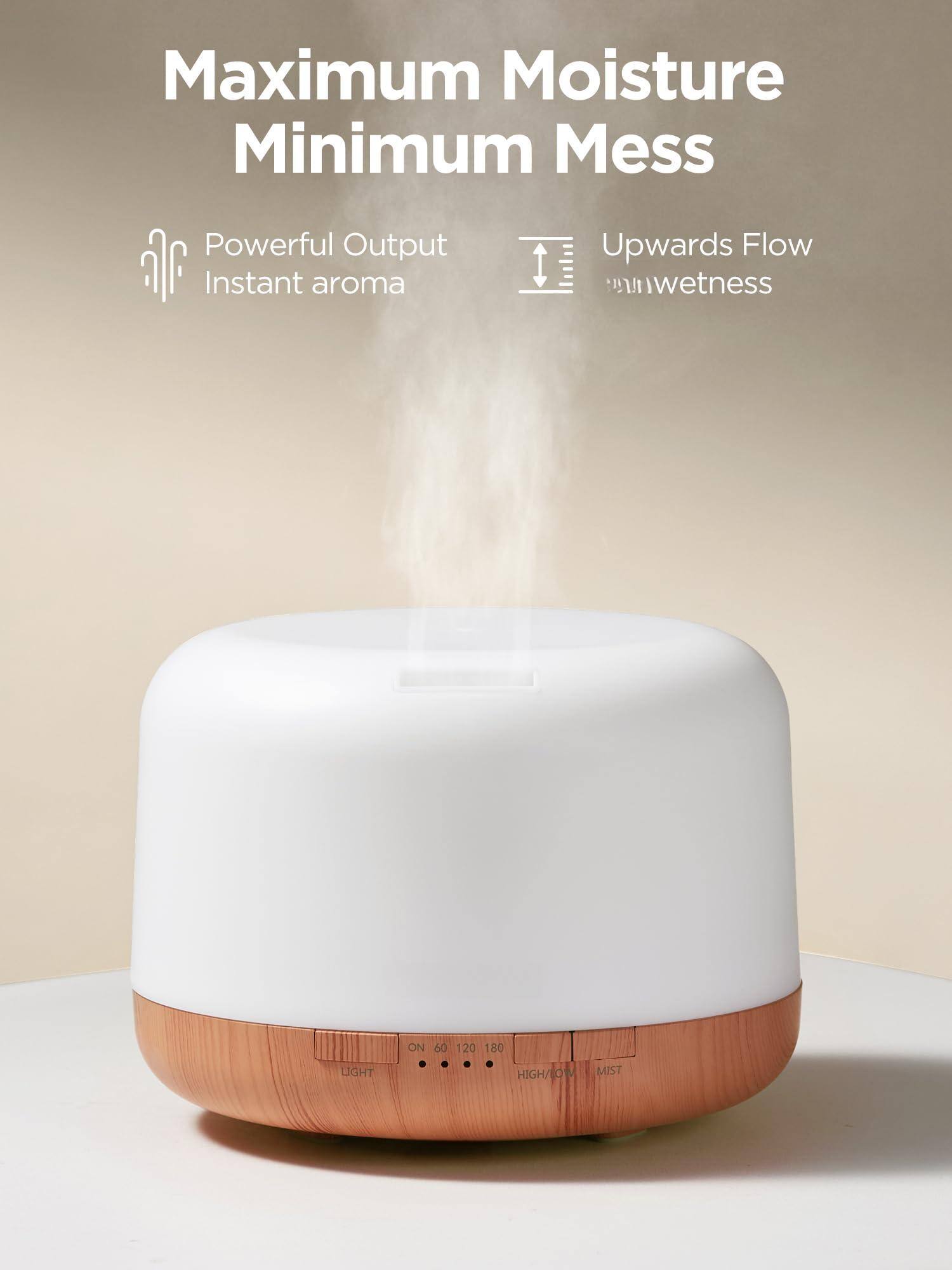 Maximum Moisture  
Minimum Mess  

Powerful Output  
Instant aroma  

Upwards Flow  
Minimum wetness  

LIGHT ON  
60 120 180  
HIGH/LOW MIST