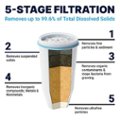 Alt View Zoom 13. ZeroWater - 5-stage water filter replacement - 1 pack - White.