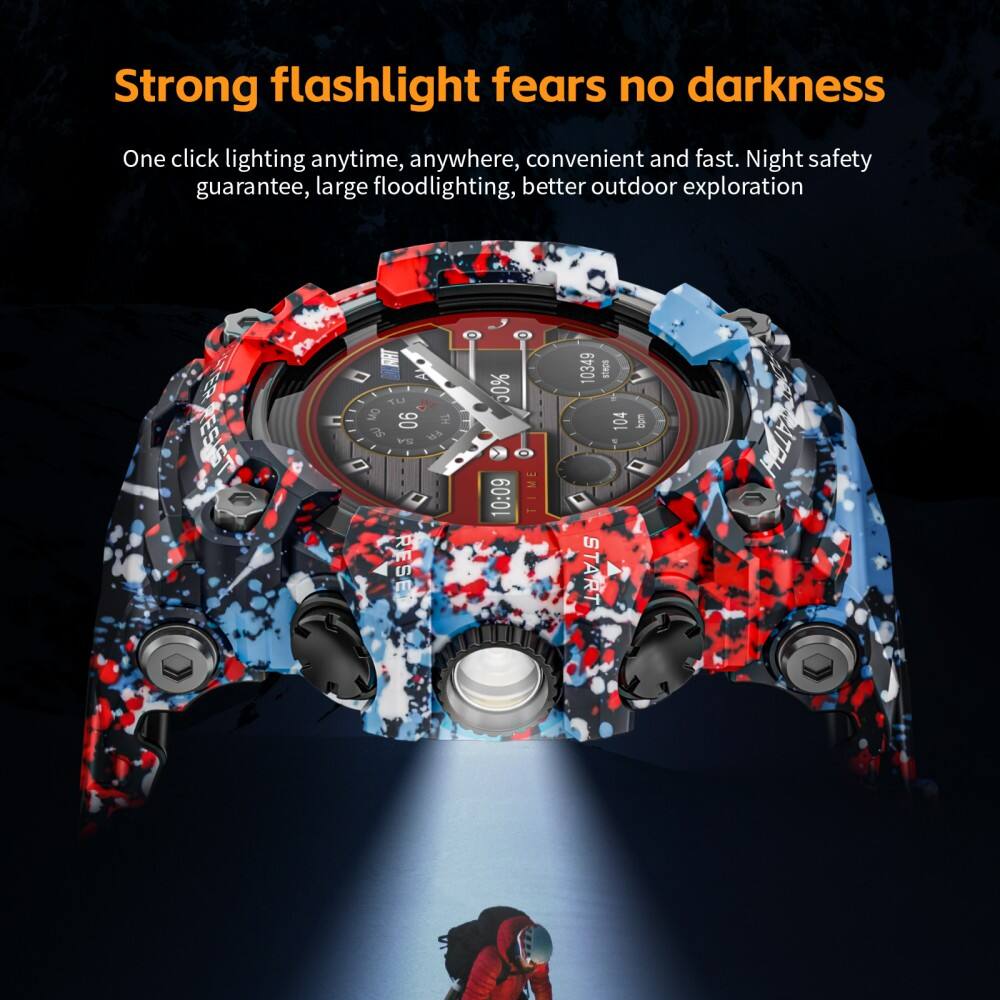 Strong flashlight fears no darkness  
One click lighting anytime, anywhere, convenient and fast. Night safety guarantee, large floodlighting, better outdoor exploration