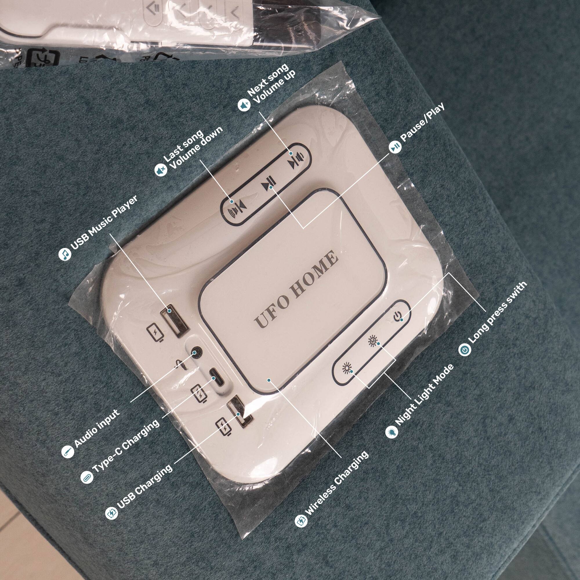 LD PE Next song song dn Next Volume Last song down Pause/Play Volume Dia I'A Player USB Music UFO HOME press switch Long Mode Light input Night Audio Charging - Charging Charging USB CH Wireless