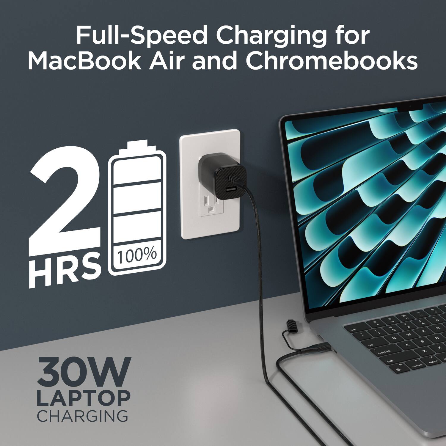Full-Speed Charging for MacBook Air and Chromebooks  
2 HRS  
100%  
30W LAPTOP CHARGING