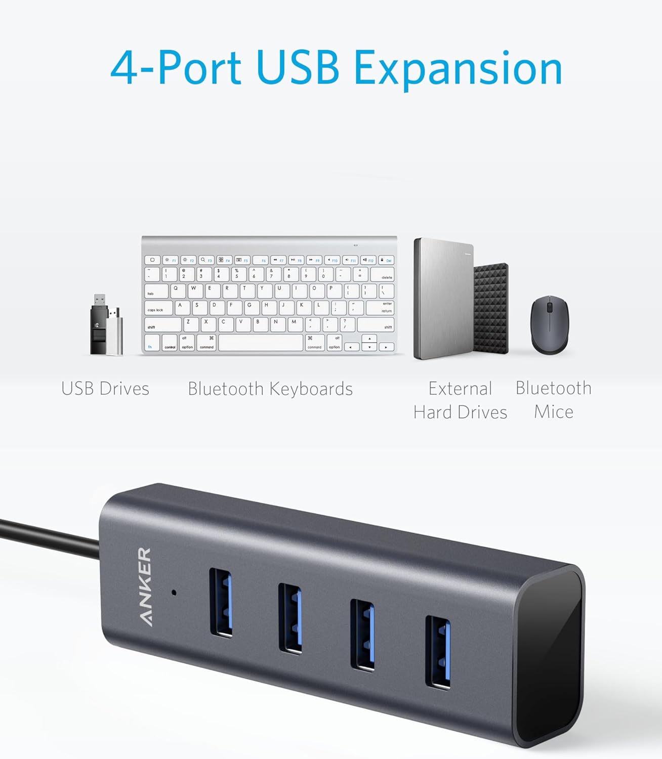 4-Port USB Expansion

USB Drives
Bluetooth Keyboards
External Hard Drives
Bluetooth Mice

ANKER