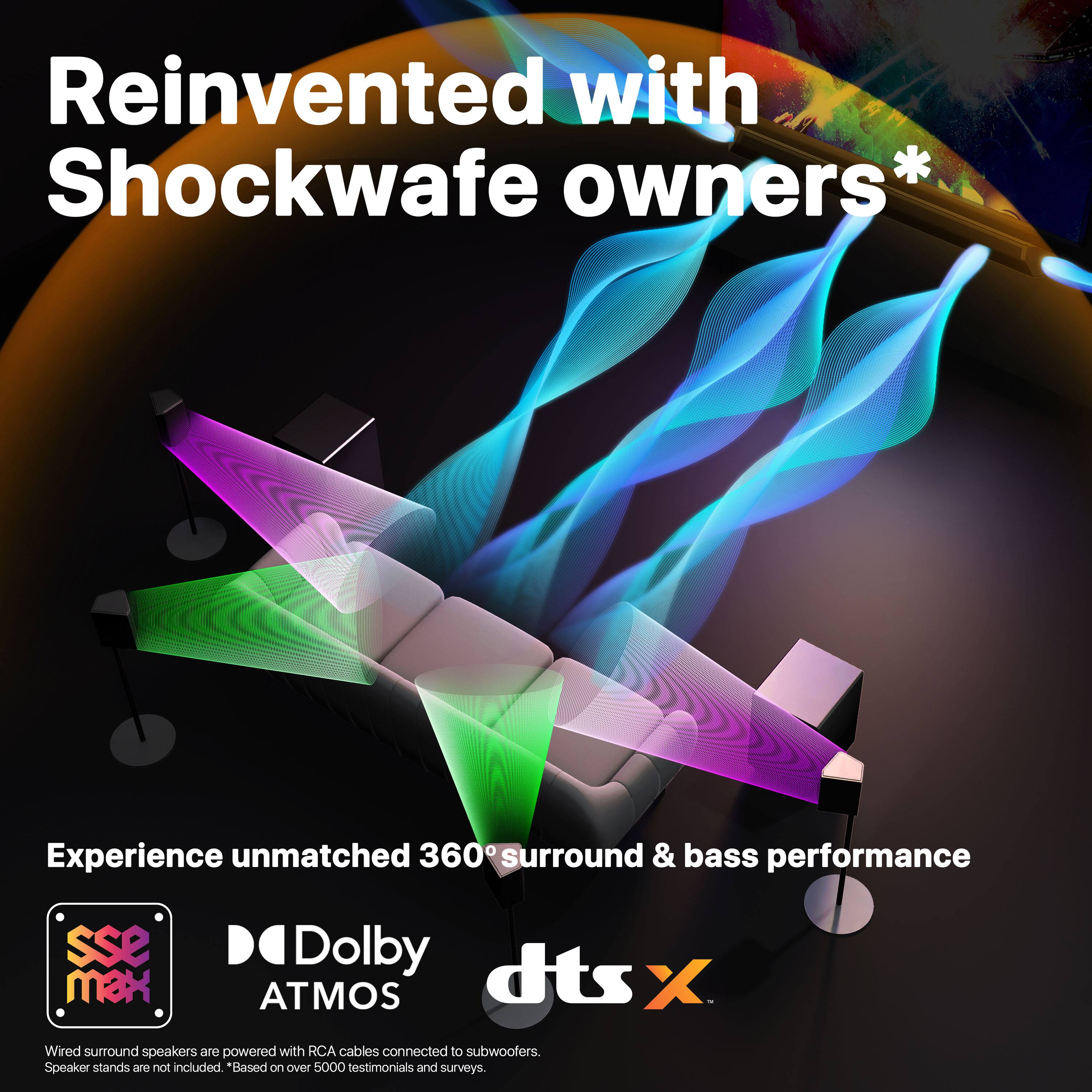 Reinvented with Shockwafe owners*  
Experience unmatched 360° surround & bass performance  
sse max Dolby Atmos dts:X  
Wired surround speakers are powered with RCA cables connected to subwoofers. Speaker stands are not included.  
*Based on over 5000 testimonials and surveys.