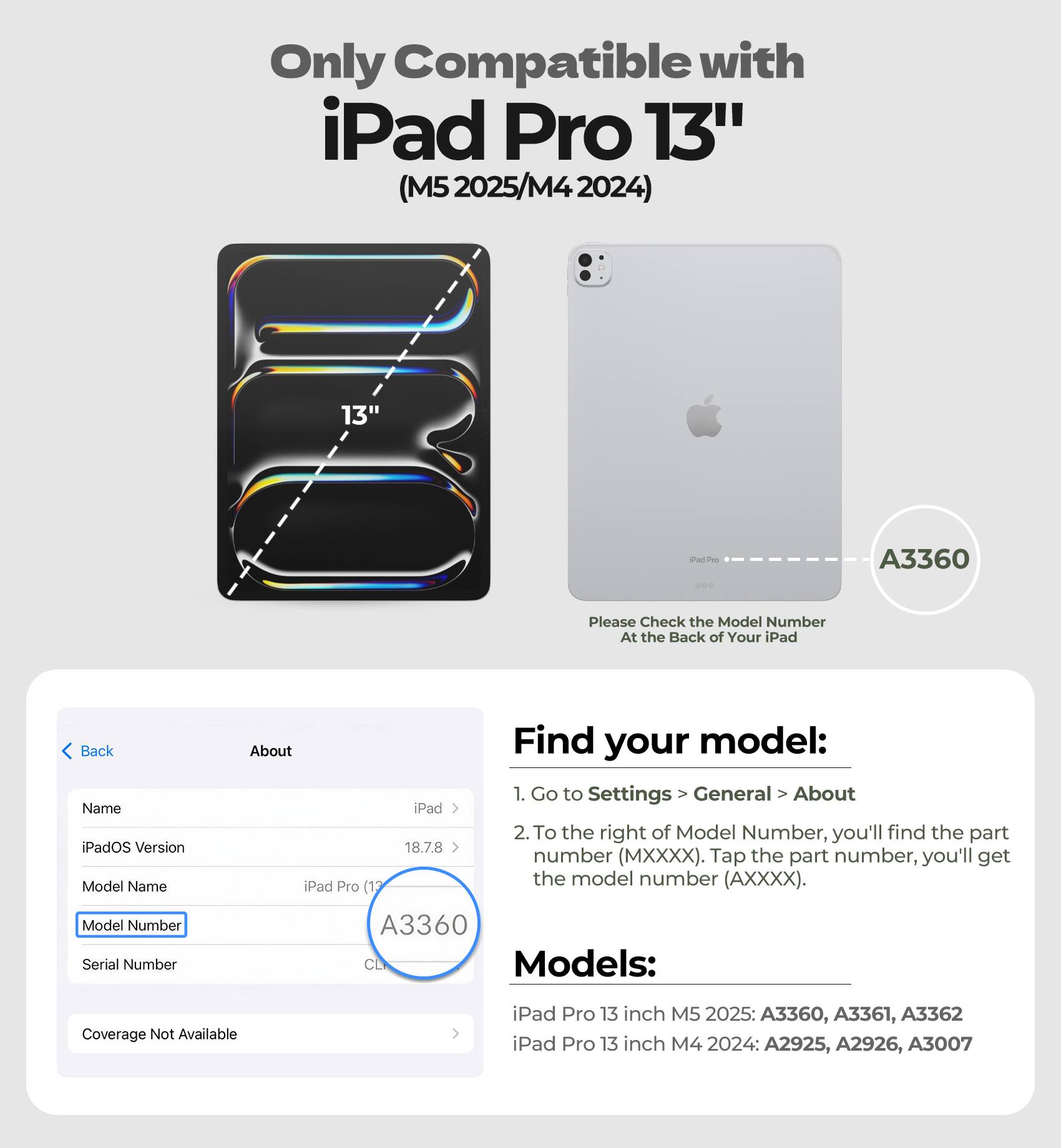 Only Compatible with iPad Pro 13" (M5 2025/M4 2024) 13" Poc - e A3360

Please Check the Model Number At the Back of Your iPad

Back Name iPadOS Version Model Name About Pad Pro (17 iPad 18.7.8

Find your model: 1. Go to Settings General About

To the right of Model Number, you'll find the part number (MXXXX). Tap the part number, you'll get the model number (AXXXX).

Model Number Serial Number A3360

CL Models: Coverage Not Available

iPad Pro 13 inch M5 2025: A3360, A3361, A3362

iPad Pro 13 inch M4 2024: A2925, A2926, A3007