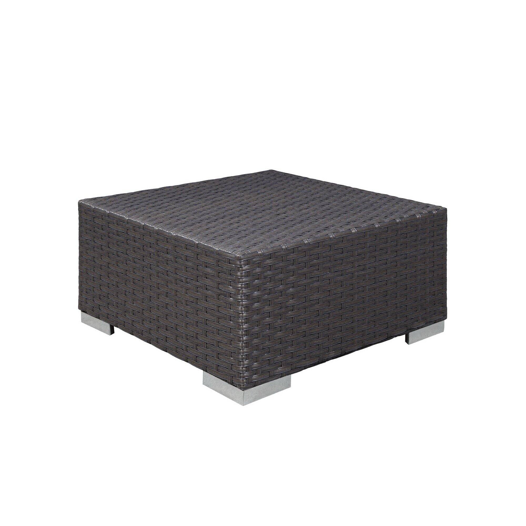 Left. Modway - Sojourn Outdoor Patio Sunbrella® Ottoman by Modway - Canvas Navy.