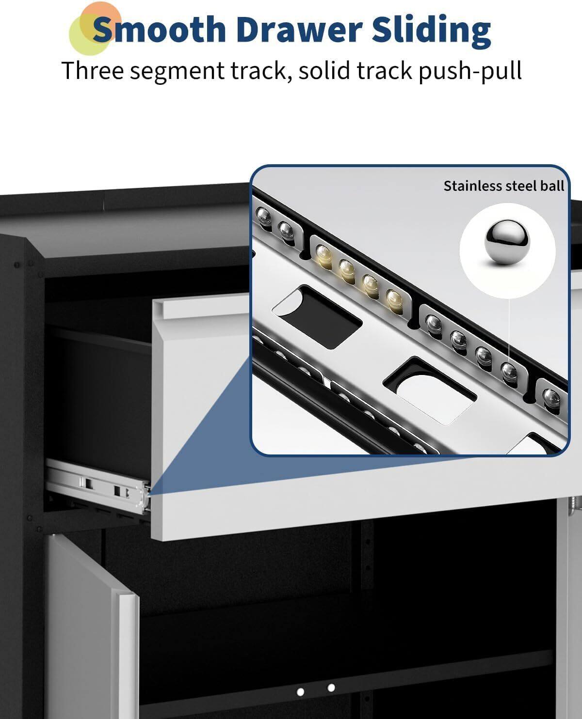 Smooth Drawer Sliding  
Three segment track, solid track push-pull  
Stainless steel ball