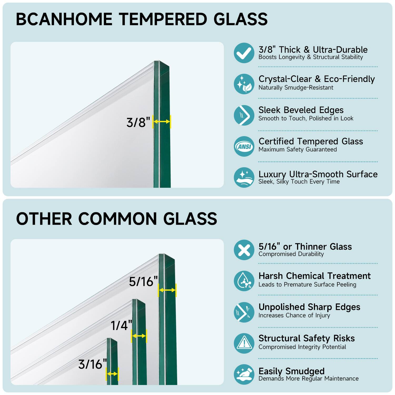 BCANHOME TEMPERED GLASS

3/8" Thick & Ultra-Durable  
Boosts Longevity & Structural Stability  
Crystal-Clear & Eco-Friendly  
Naturally Smudge-Resistant  
Sleek Beveled Edges  
Smooth to Touch, Polished in Look  
Certified Tempered Glass  
ANSI Maximum Safety Guaranteed  
Luxury Ultra-Smooth Surface  
Sleek, Silky Touch Every Time  

OTHER COMMON GLASS

5/16" or Thinner Glass  
Compromised Durability  
Harsh Chemical Treatment  
Leads to Premature Surface Peeling  
1/4"  
3/16"  
Unpolished Sharp Edges  
Increases Chance of Injury  
Structural Safety Risks  
Compromised Integrity Potential  
Easily Smudged  
Demands More Regular Maintenance