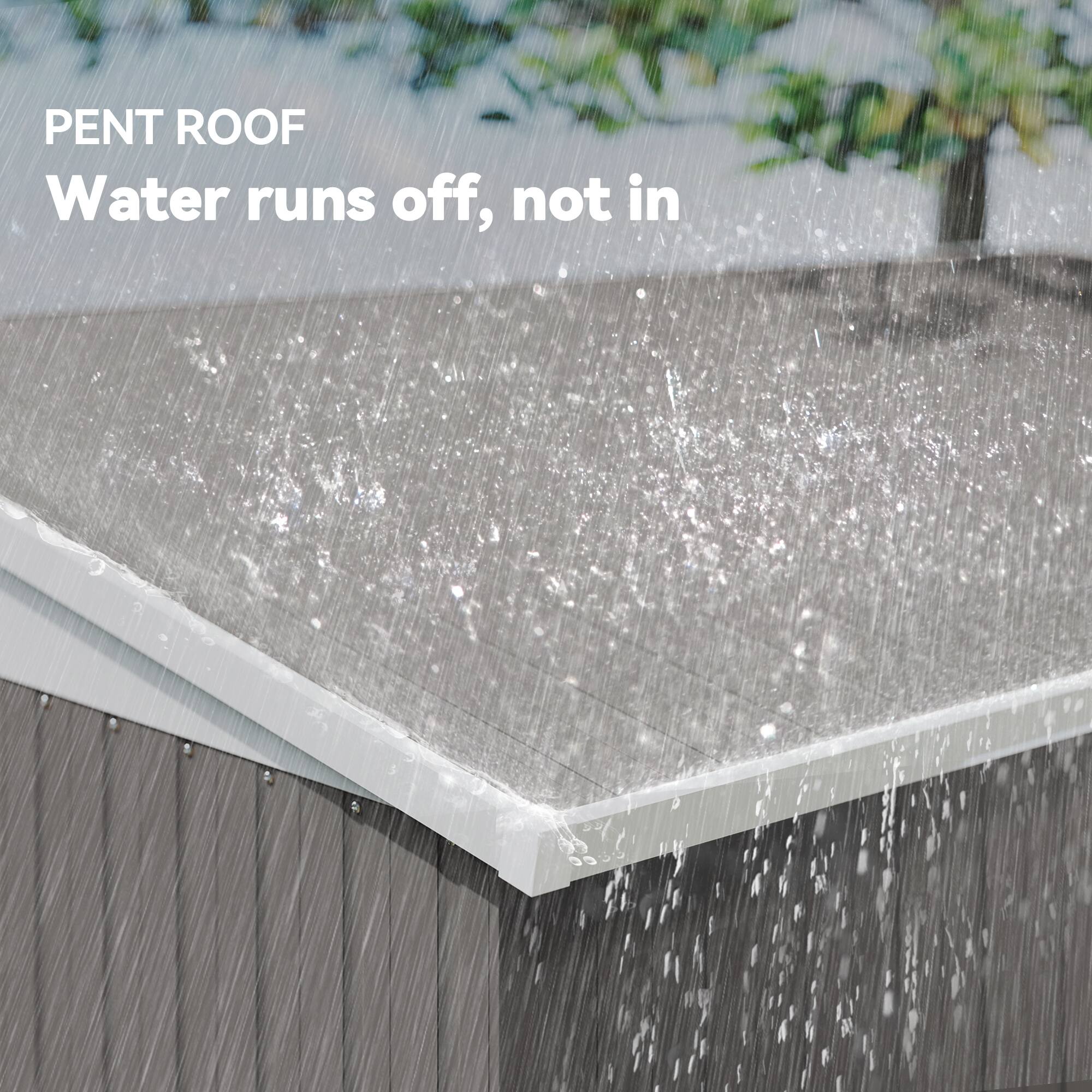 PENT ROOF  
Water runs off, not in