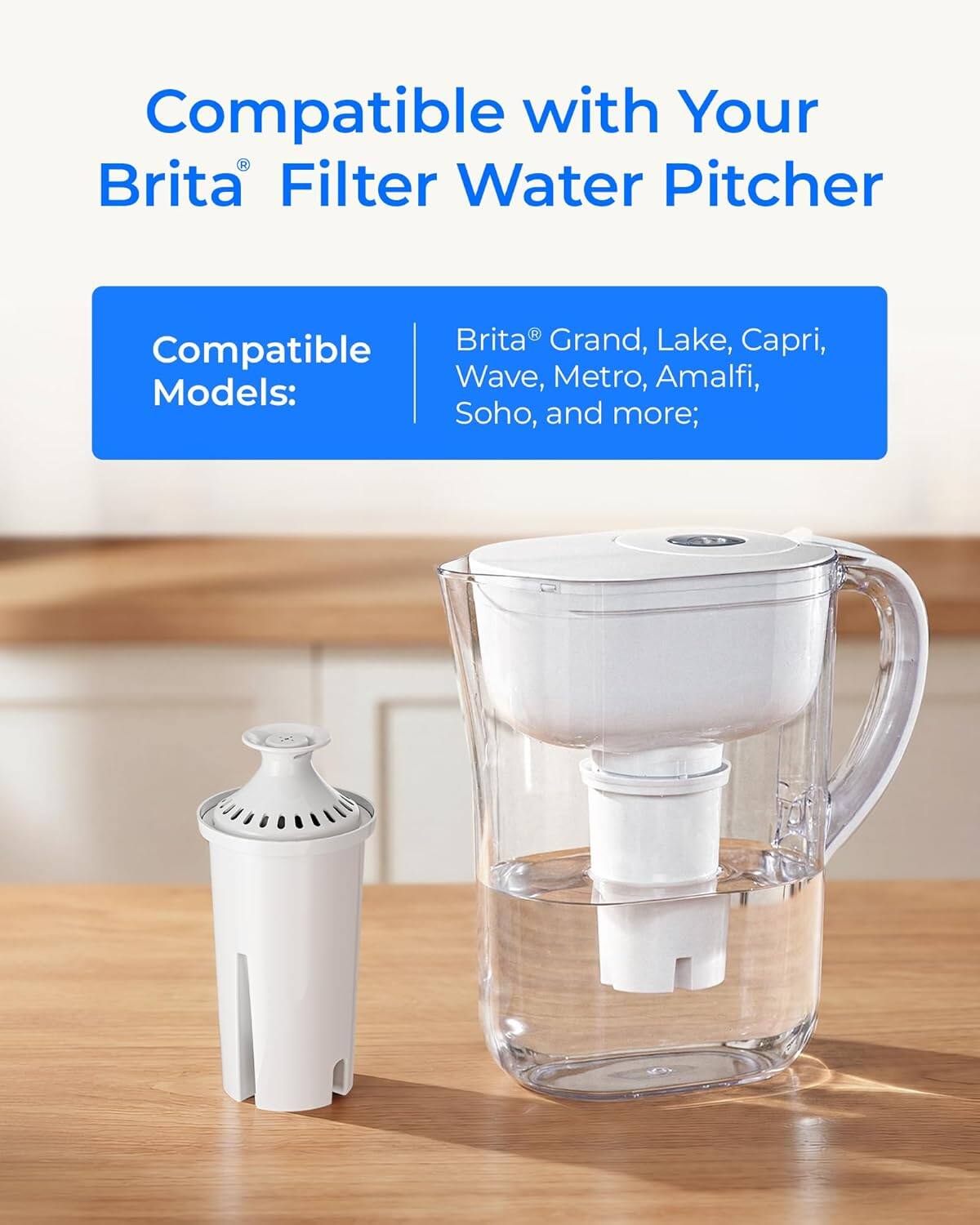 Compatible with Your Brita Filter Water Pitcher  
Brita® Grand, Lake, Capri, Wave, Metro, Amalfi, Soho, and more;