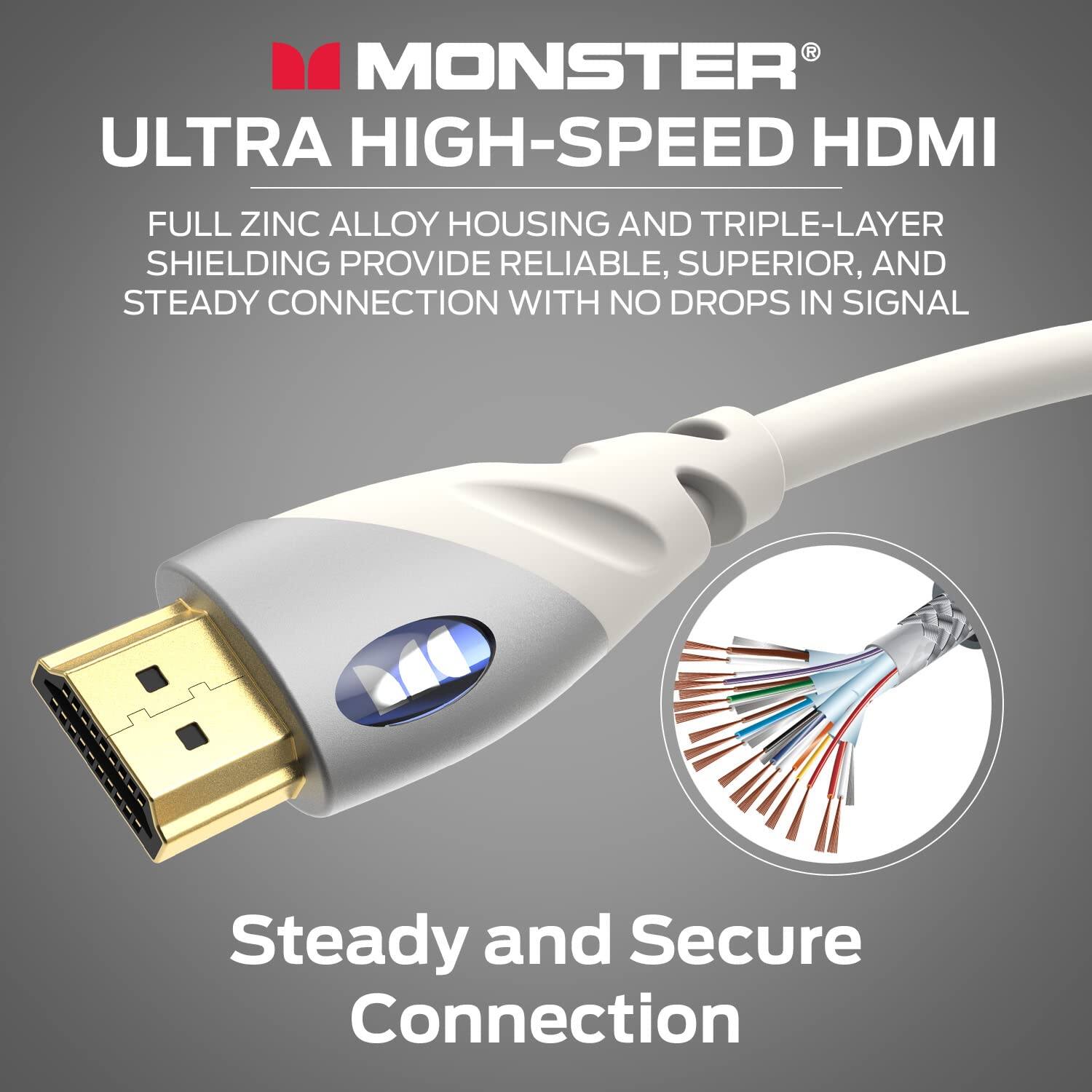 MONSTER ULTRA HIGH-SPEED HDMI FULL ZINC ALLOY HOUSING AND TRIPLE-LAYER SHIELDING PROVIDE RELIABLE, SUPERIOR, AND STEADY CONNECTION WITH NO DROPS IN SIGNAL
Steady and Secure Connection
