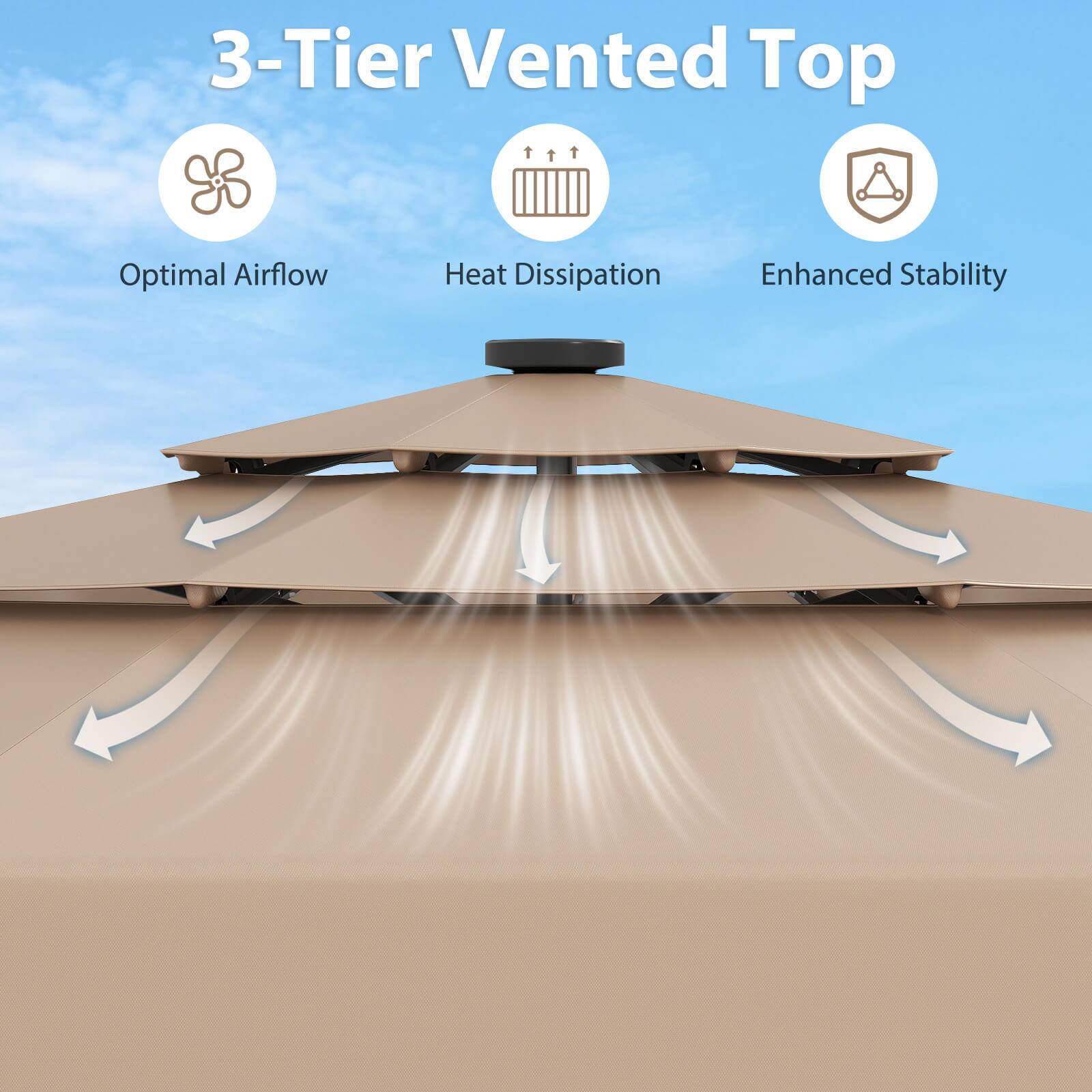 3-Tier Vented Top
Optimal Airflow
Heat Dissipation
Enhanced Stability