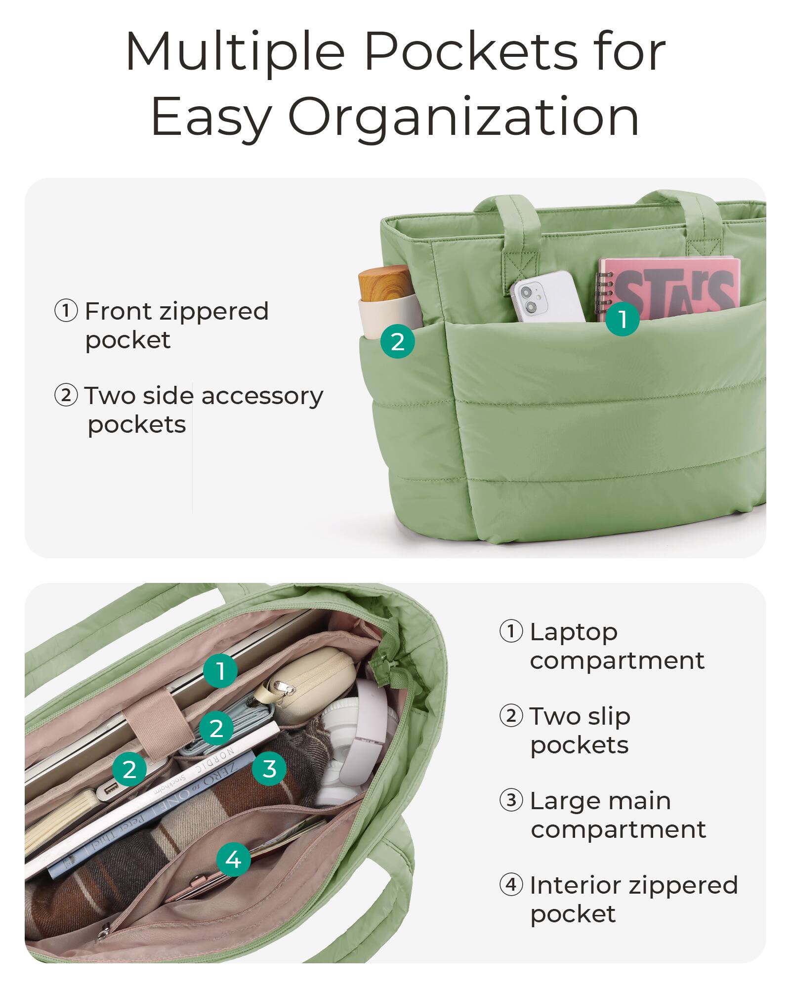 Multiple Pockets for Easy Organization

1. Front zippered pocket
2. Two side accessory pockets
3. Laptop compartment
4. Two slip pockets
5. Large main compartment
6. Interior zippered pocket