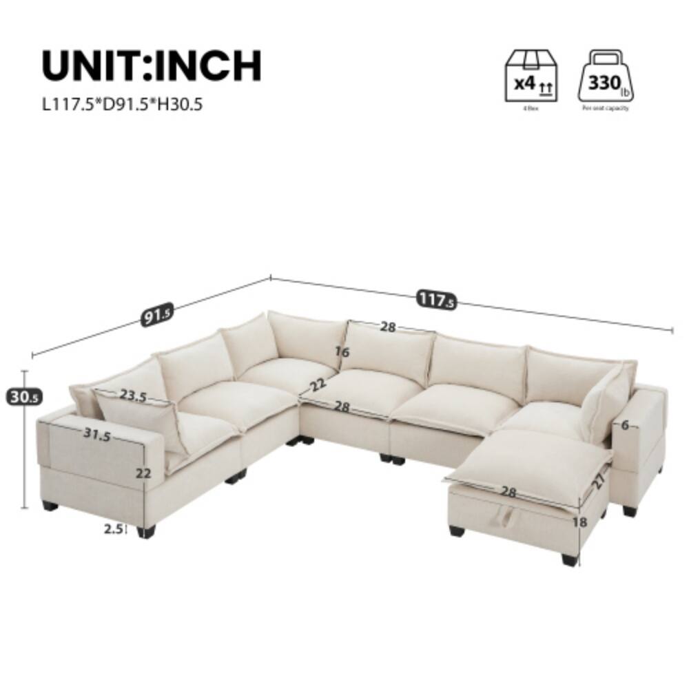 UNIT: INCH  
L117.5 D91.5 H30.5  
x4 11  
330 lb  
91.5 16 28 117.5 30.5 23.5 31.5 22 28 6 22 28 27 2.51 18