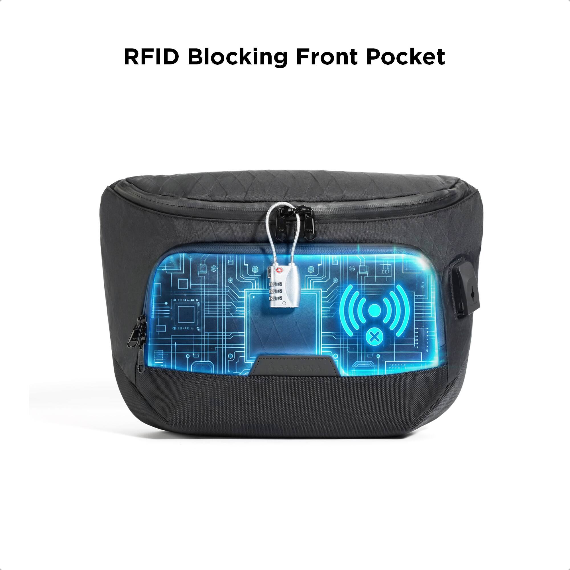 RFID Blocking Front Pocket