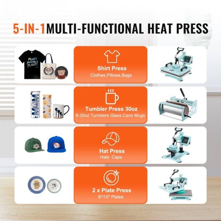 5-IN-1 MULTI-FUNCTIONAL HEAT PRESS

1. Shirt Press
   - Clothes, Pillows, Bags

2. Tumbler Press 30oz
   - 6-30oz Tumblers, Glass Cans, Mugs

3. Hat Press
   - Hats, Caps

4. 2 x Plate Press
   - 8"/10" Plates