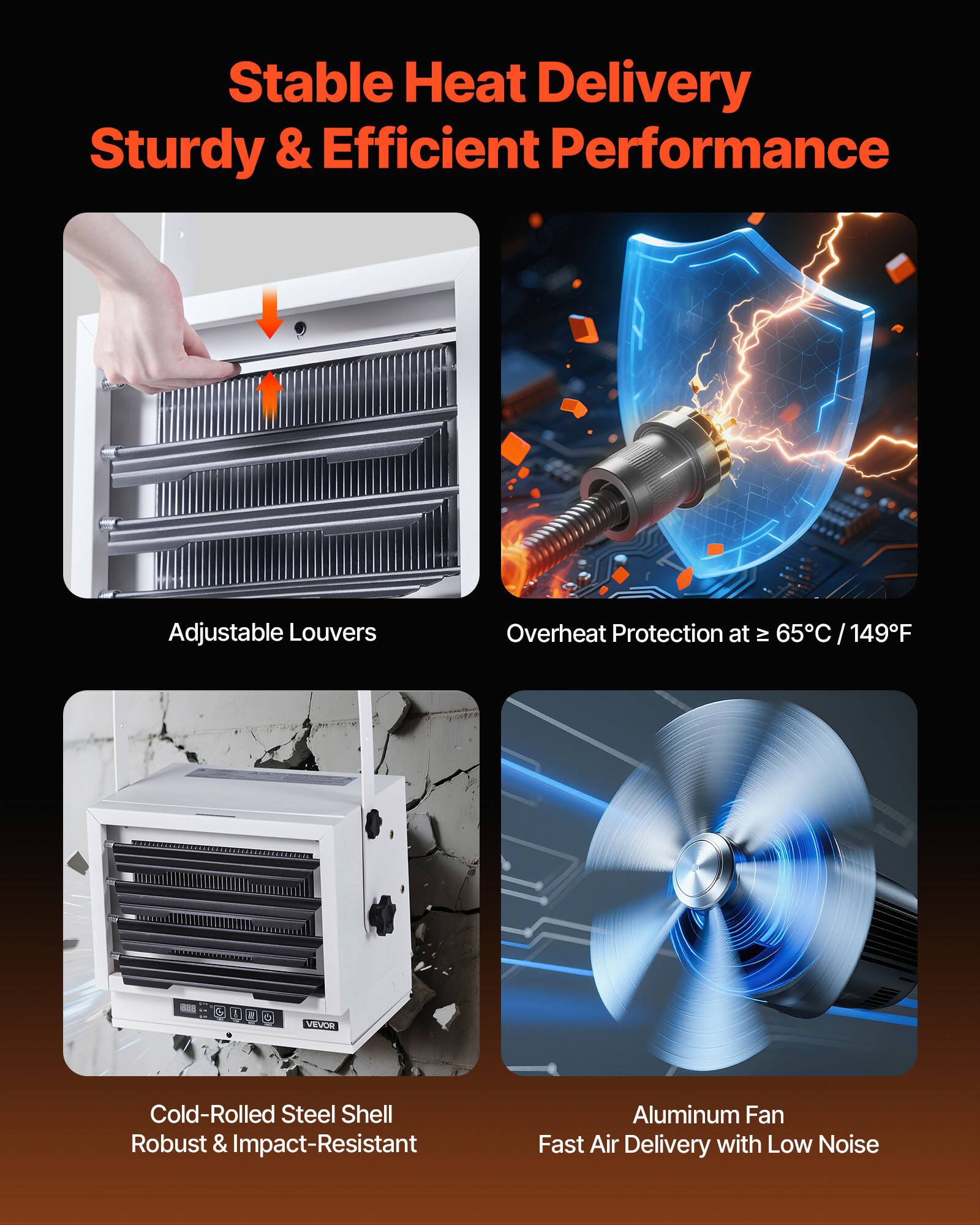 Stable Heat Delivery  
Sturdy & Efficient Performance

Adjustable Louvers

Overheat Protection at ≥ 65°C / 149°F

Cold-Rolled Steel Shell  
Robust & Impact-Resistant

Aluminum Fan  
Fast Air Delivery with Low Noise