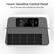 Touch-Sensitive Control Panel
Easy to Set with Clear Indicators for Every Step