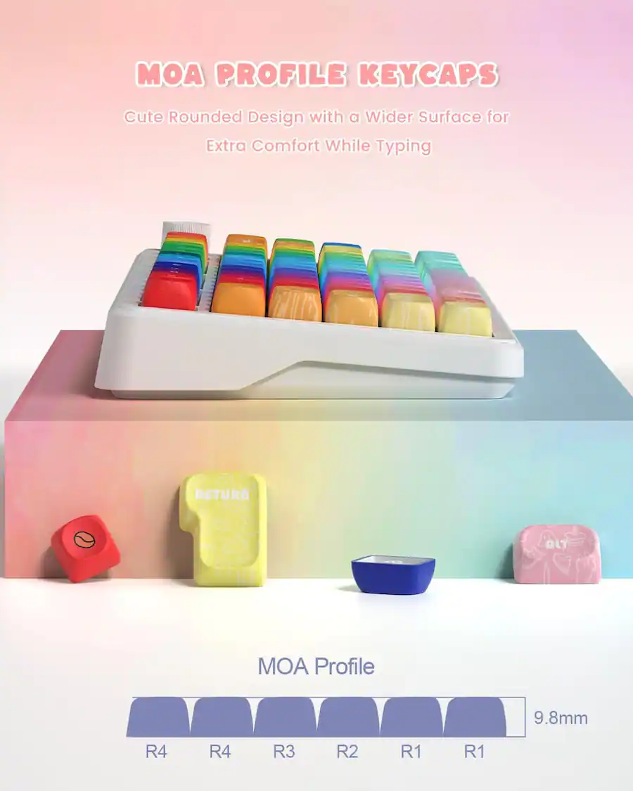 Keycaps Posittion R1 R3 Womier PBT Keycaps, MOA Profile for 61/68/84/87/98/100 Cherry Gateron ...