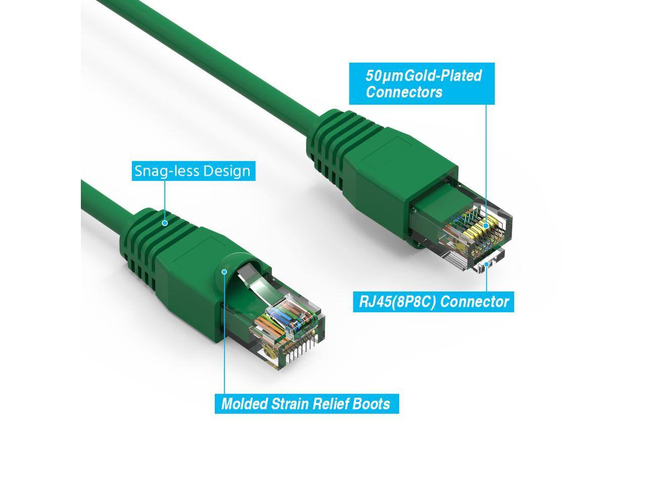 50µm Gold-Plated Connectors  
Snag-less Design  
RJ45(8P8C) Connector  
Molded Strain Relief Boots
