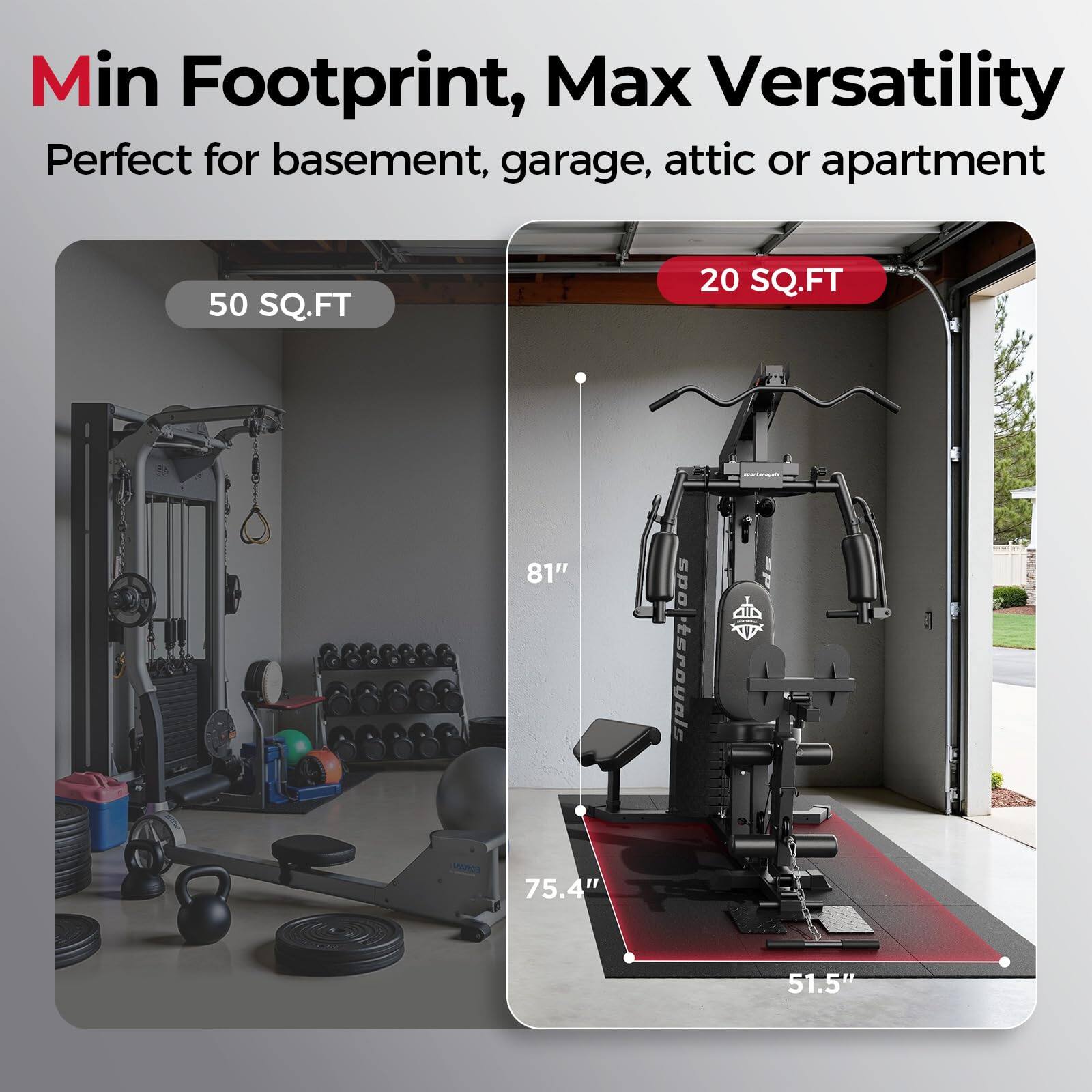 Min Footprint, Max Versatility  
Perfect for basement, garage, attic or apartment  

50 SQ.FT  
20 SQ.FT  

81"  
75.4"  
51.5"