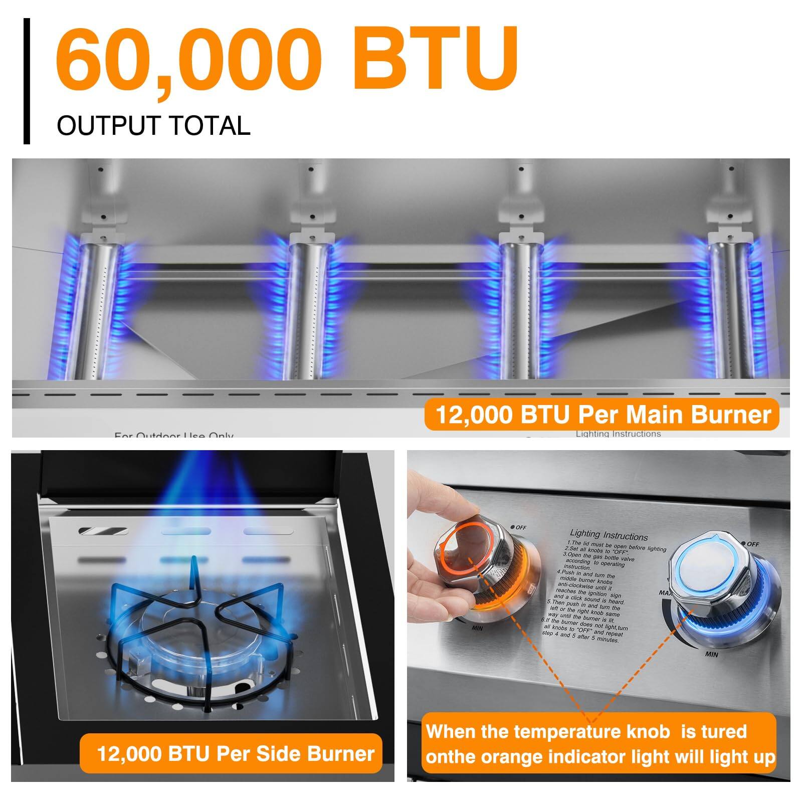 60,000 BTU OUTPUT TOTAL

12,000 BTU Per Main Burner

12,000 BTU Per Side Burner

Lighting Instructions

1. The lid must be open before lighting.
2. Open the gas bottle valve.
3. Open the control knob to the "IGN" position.
4. Press the ignition button and hold it down until the burner lights.
5. Close the ignition button and turn the control knob to the desired setting.
6. If the burner does not light, turn the control knob to "OFF" and repeat.

When the temperature knob is turned on, the orange indicator light will light up.