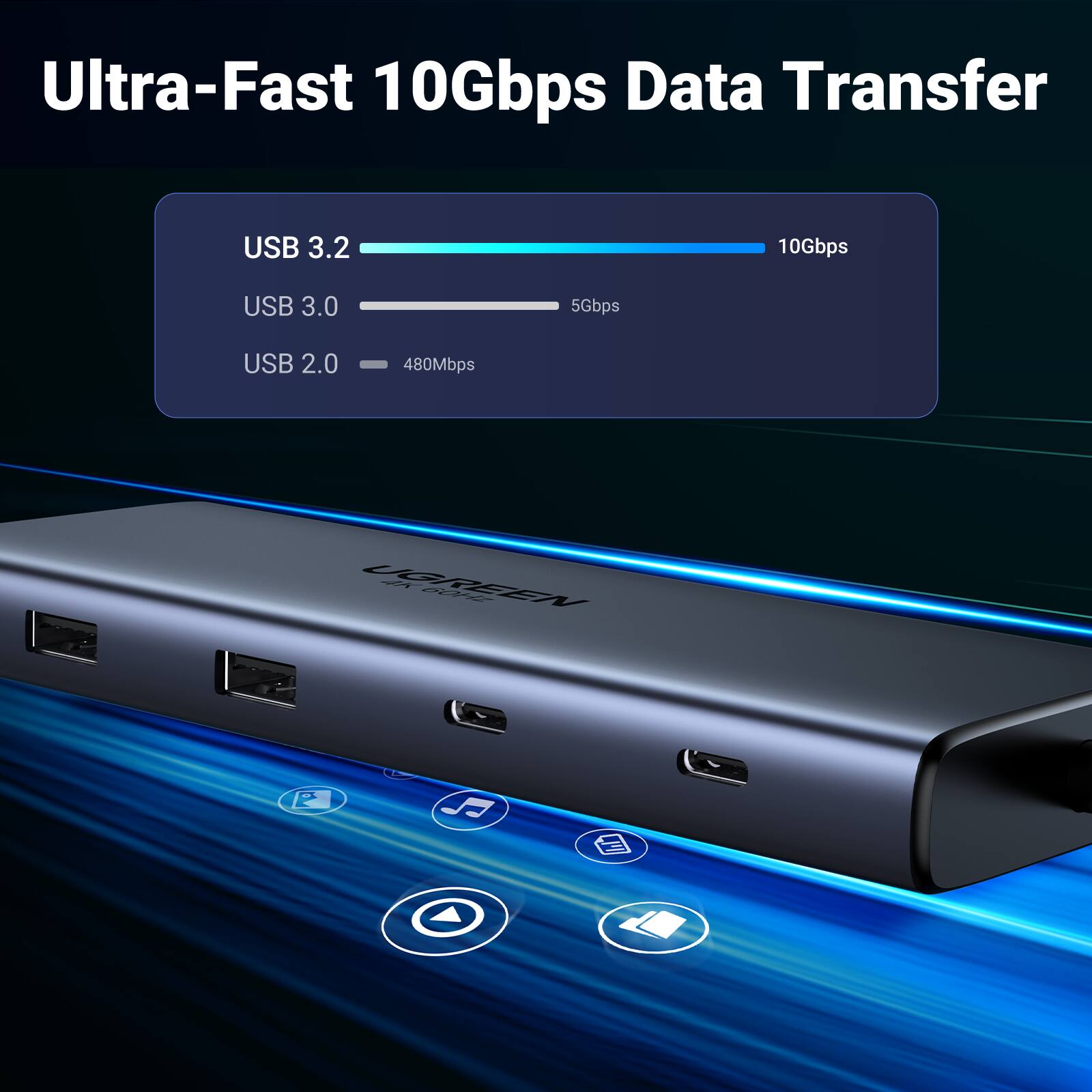 Ultra-Fast 10Gbps Data Transfer

USB 3.2 - 10Gbps  
USB 3.0 - 5Gbps  
USB 2.0 - 480Mbps
