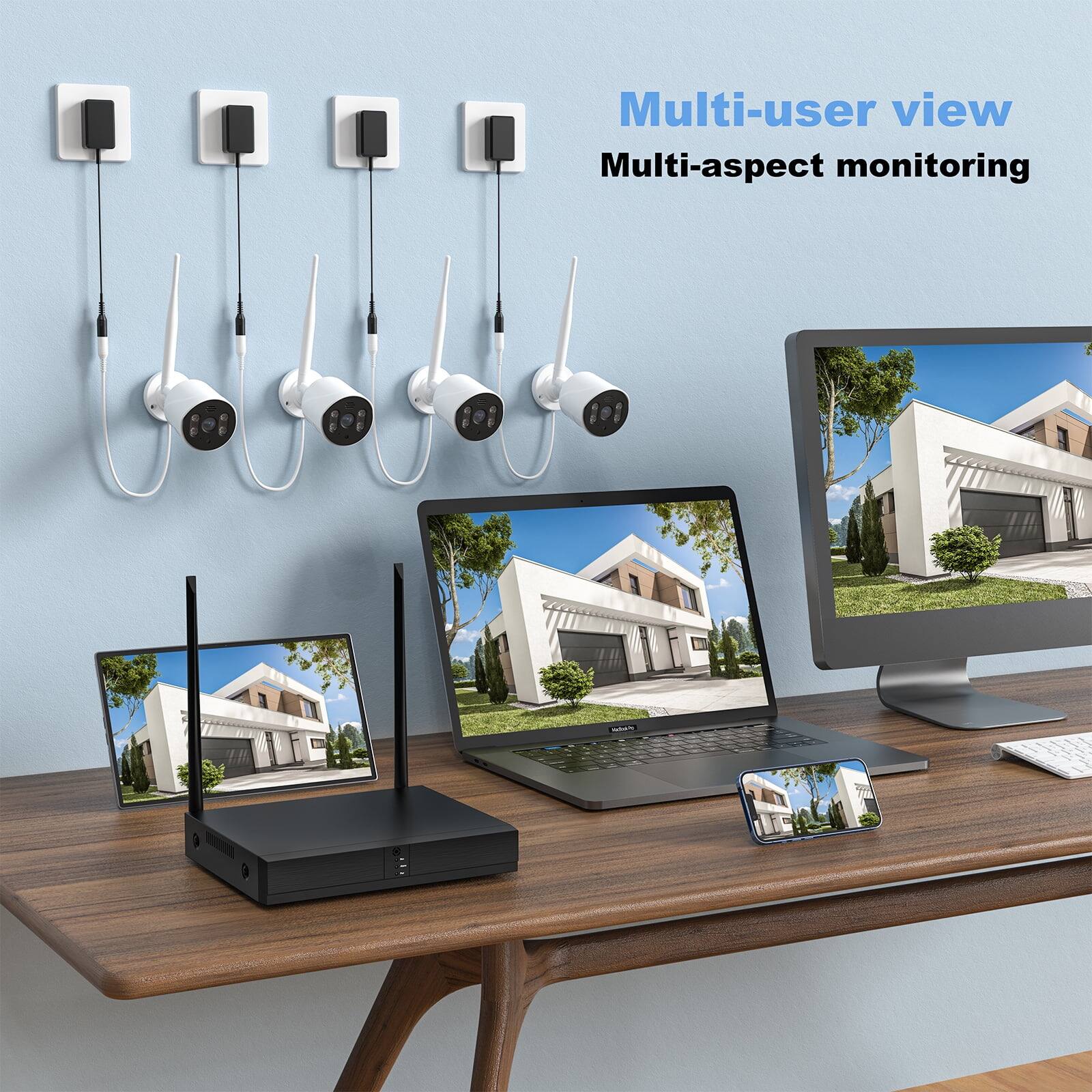Multi-user view  
Multi-aspect monitoring