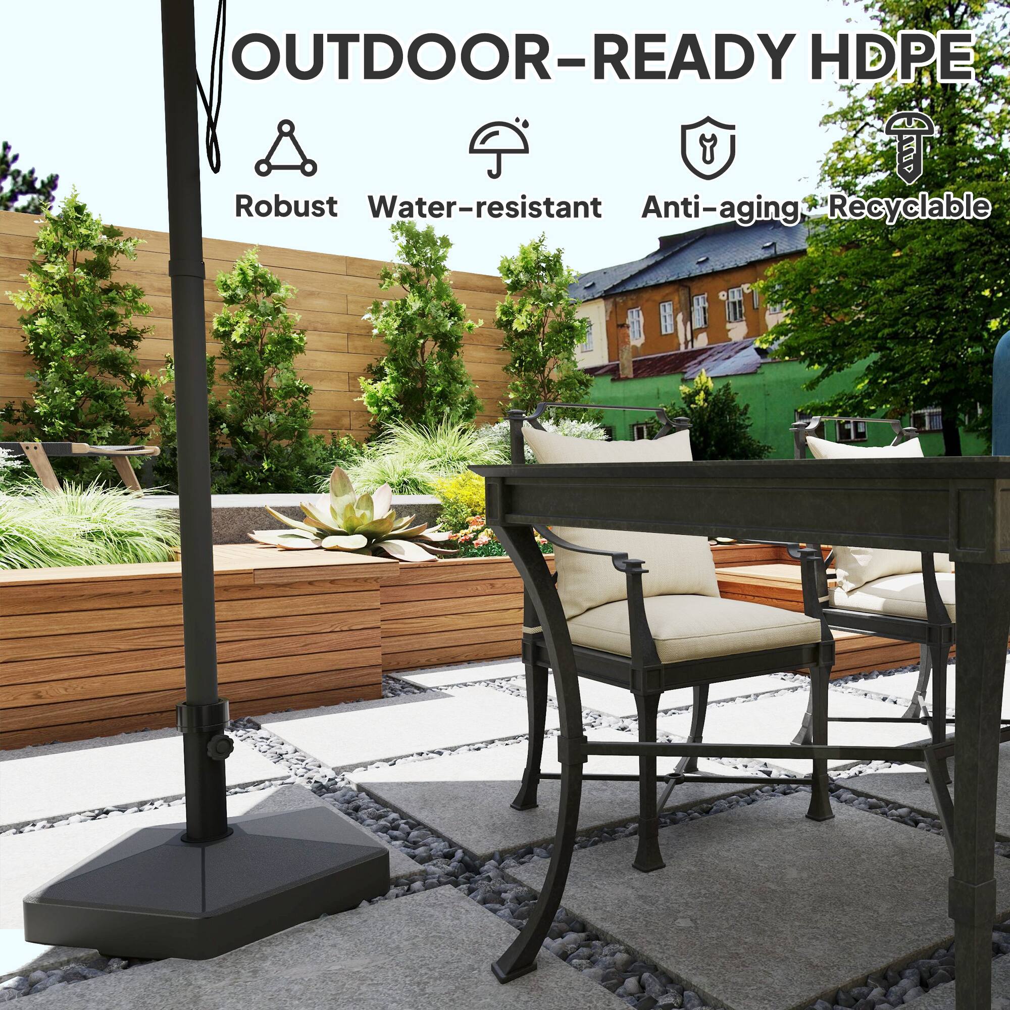 OUTDOOR-READY HDPE
Robust
Water-resistant
Anti-aging
Recyclable