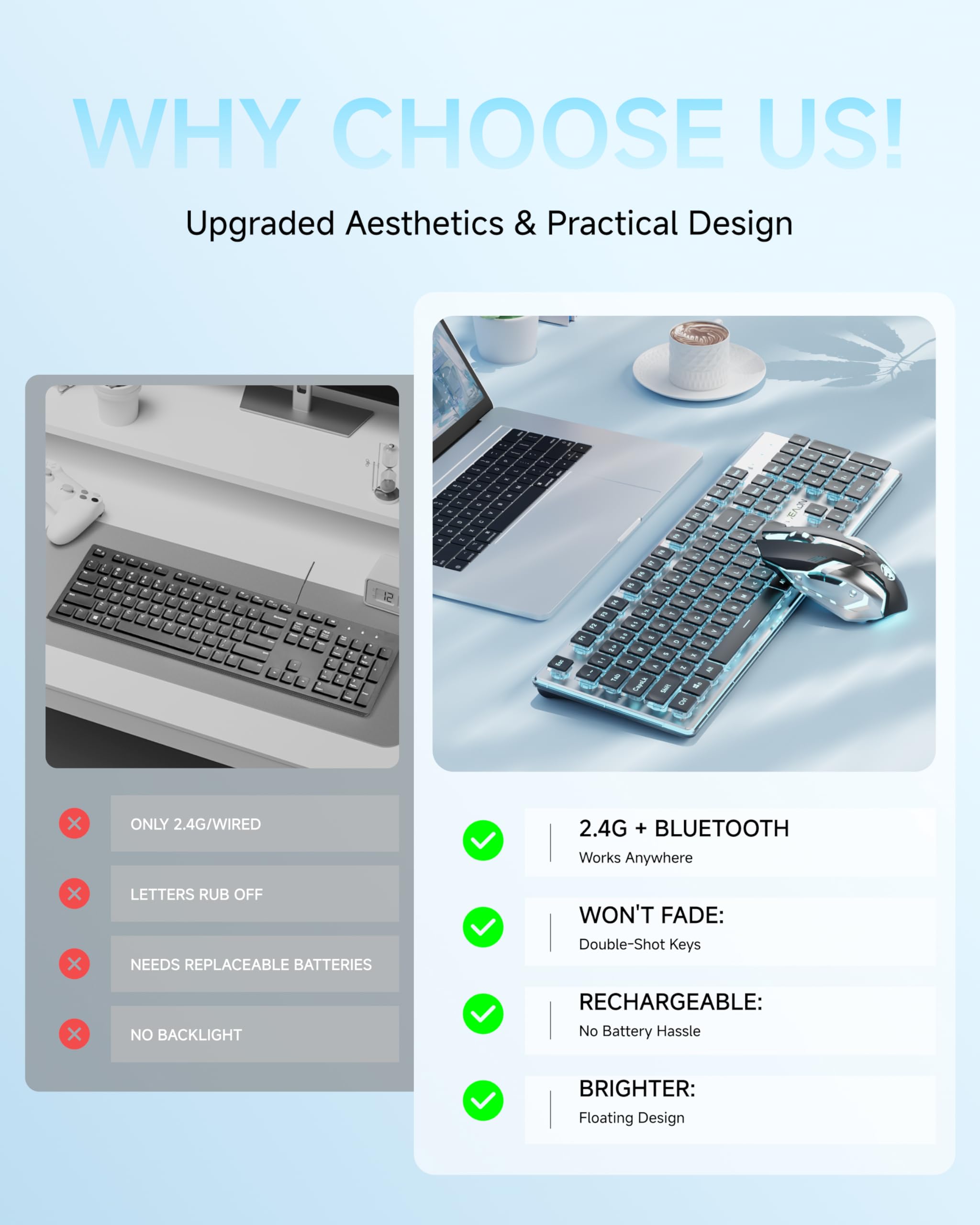 **WHY CHOOSE US!**

**Upgraded Aesthetics & Practical Design**

- **ONLY 2.4G/WIRED**
- **LETTERS RUB OFF**
- **NEEDS REPLACEABLE BATTERIES**
- **NO BACKLIGHT**

---

- **2.4G + BLUETOOTH**
  - Works Anywhere

- **WON'T FADE:**
  - Double-Shot Keys

- **RECHARGEABLE:**
  - No Battery Hassle

- **BRIGHTER:**
  - Floating Design