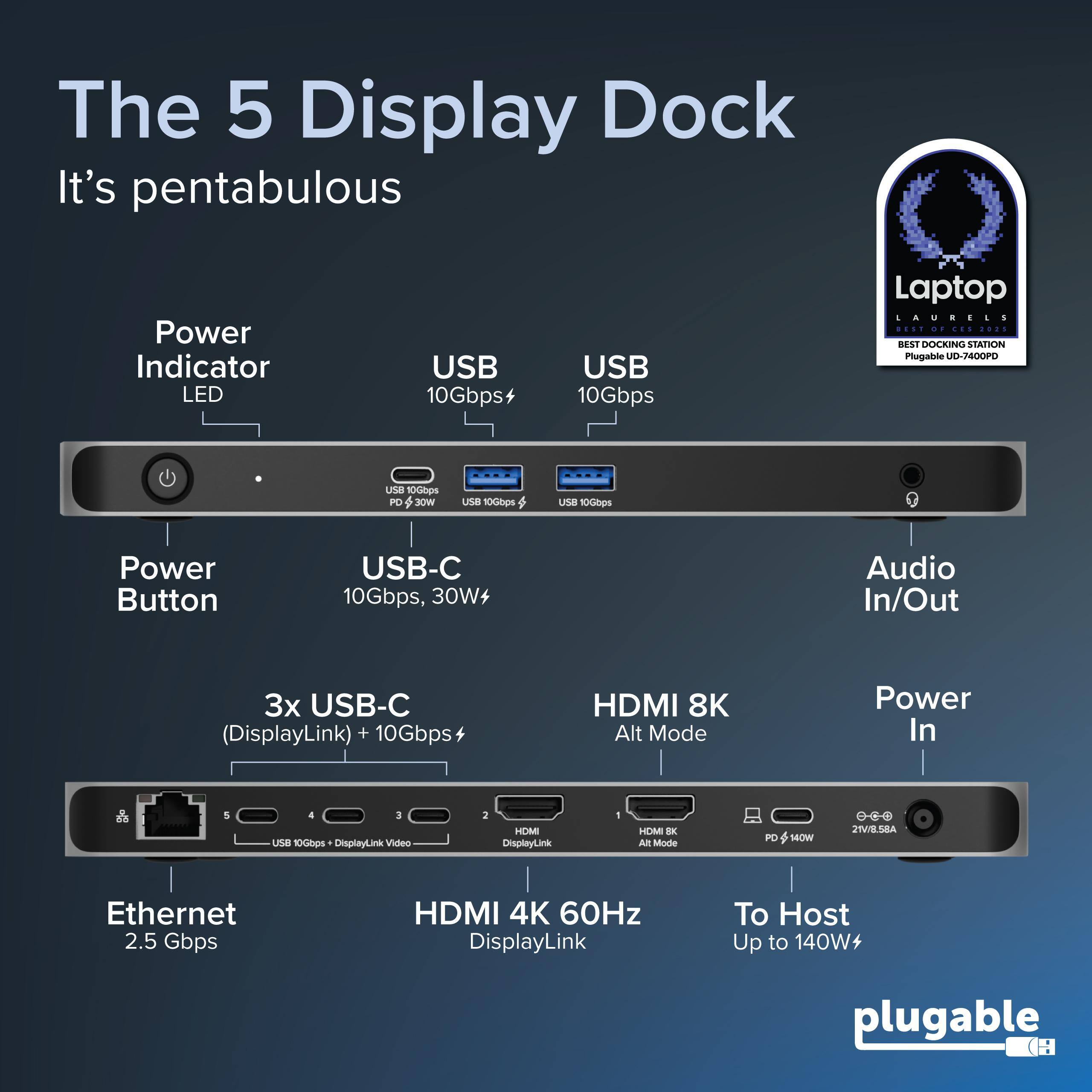 The 5 Display Dock  
It's pentabulous  

Power Indicator LED  
USB 10Gbps  
USB 10Gbps  
Power Button  
USB-C 10Gbps, 30W  
Audio In/Out  
3x USB-C (DisplayLink) + 10Gbps  
HDMI 8K Alt Mode  
Power In  
Ethernet 2.5 Gbps  
HDMI 4K 60Hz DisplayLink  
To Host Up to 140W  

Plugable