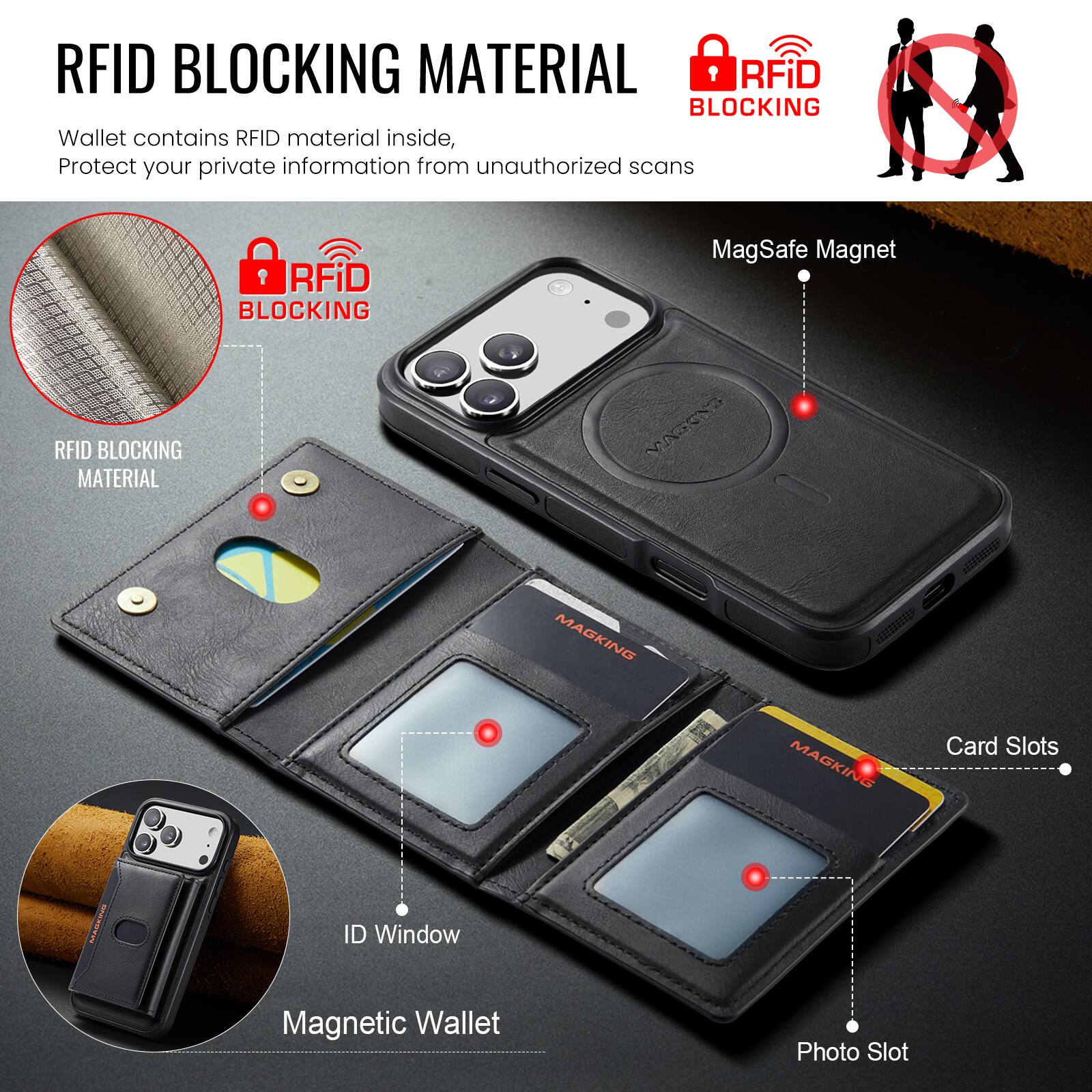 RFID BLOCKING MATERIAL  
Wallet contains RFID material inside, Protect your private information from unauthorized scans  

RFID BLOCKING RFID BLOCKING MATERIAL  

MagSafe Magnet  

Card Slots  

ID Window  

Magnetic Wallet  

Photo Slot