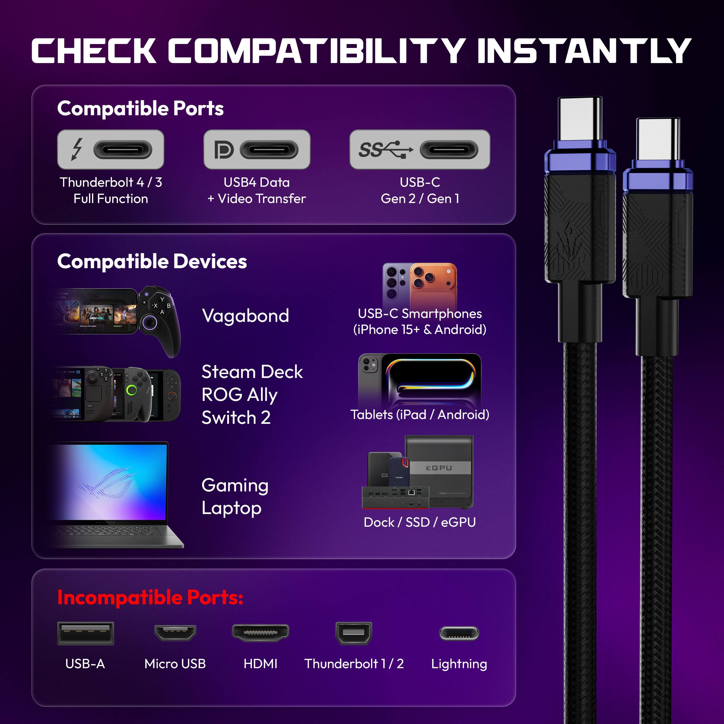 CHECK COMPATIBILITY INSTANTLY

Compatible Ports:
- Thunderbolt 4 / 3 Full Function
- USB4 Data + Video Transfer
- USB-C Gen 2 / Gen 1

Compatible Devices:
- Vagabond
- USB-C Smartphones (iPhone 15+ & Android)
- Steam Deck
- ROG Ally
- Switch 2
- Tablets (iPad / Android)
- Gaming Laptop
- Dock / SSD / eGPU

Incompatible Ports:
- USB-A
- Micro USB
- HDMI
- Thunderbolt 1 / 2
- Lightning