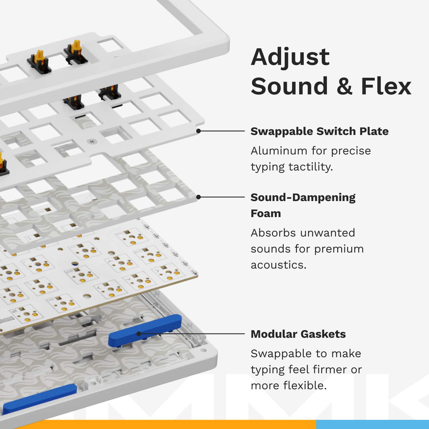 Adjust Sound & Flex Swappable Switch Plate Aluminum for precise typing tactility. Sound-Dampening Foam Absorbs unwanted sounds for premium acoustics. Modular Gaskets Swappable to make typing feel firmer or more flexible.