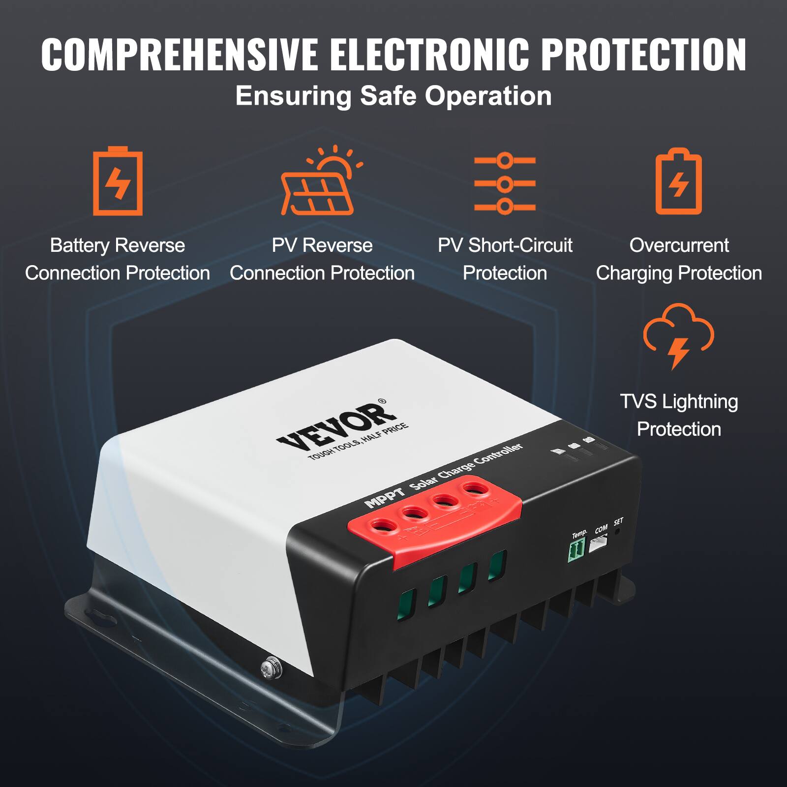COMPREHENSIVE ELECTRONIC PROTECTION  
Ensuring Safe Operation  
- Battery Reverse Connection Protection  
- PV Reverse Connection Protection  
- PV Short-Circuit Protection  
- Overcurrent Charging Protection  
- TVS Lightning Protection  

VEVOR TOOLS  
TOUCH 70OLS  
HALF PRICE  
Controller Soler Charge MPPT