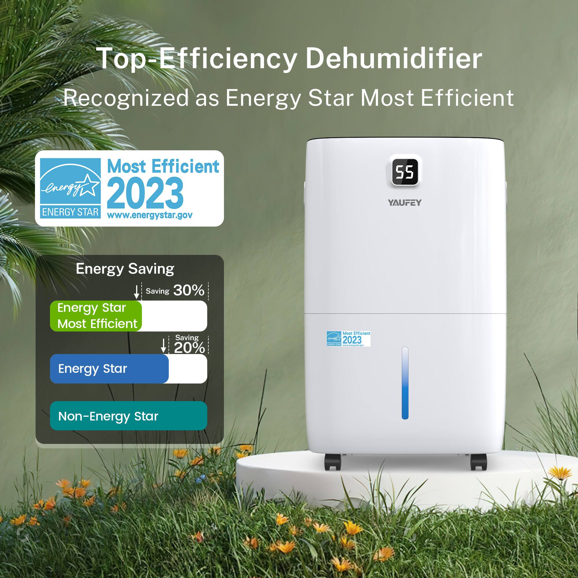 Top-Efficiency Dehumidifier Recognized as Energy Star Most Efficient

Most Efficient energy 2023 ENERGY STAR www.energystar.gov

55 YAUFEY

Energy Saving

Saving 30% Energy Star Most Efficient

Saving 20% Energy Star

Non-Energy Star