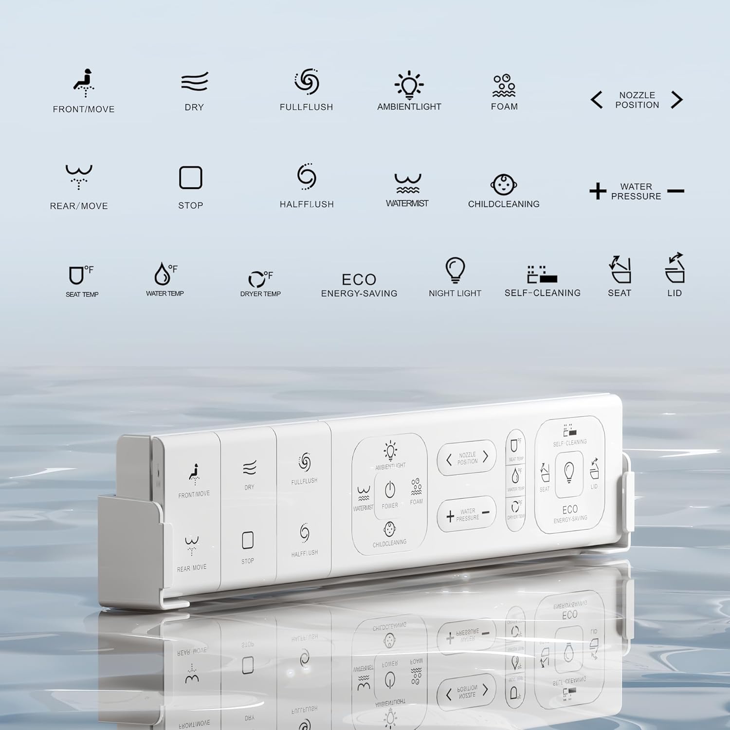 FRONT/MOVE  
DRY  
FULLFLUSH  
AMBIENTLIGHT  
FOAM  
NOZZLE POSITION  
REAR/MOVE  
STOP  
HALFFLUSH  
WATERMIST  
CHILD CLEANING  
WATER + PRESSURE  
SEAT TEMP  
WATER TEMP  
DRYER TEMP  
ECO ENERGY-SAVING  
NIGHT LIGHT  
SELF-CLEANING  
SEAT  
LID  

FRONT/MOVE  
DRY  
FULLFLUSH  
AMBIENTLIGHT  
FOAM  
NOZZLE POSITION  
REAR/MOVE  
STOP  
HALFFLUSH  
WATERMIST  
CHILD CLEANING  
WATER + PRESSURE  
SEAT TEMP  
WATER TEMP  
DRYER TEMP  
ECO ENERGY-SAVING  
NIGHT LIGHT  
SELF-CLEANING  
SEAT  
LID  

FRONT/MOVE  
DRY  
FULLFLUSH  
AMBIENTLIGHT  
FOAM  
NOZZLE POSITION  
REAR/MOVE  
STOP  
HALFFLUSH  
WATERMIST  
CHILD CLEANING  
WATER + PRESSURE  
SEAT TEMP  
WATER TEMP  
DRYER TEMP  
ECO ENERGY-SAVING  
NIGHT LIGHT  
SELF-CLEANING  
SEAT  
L