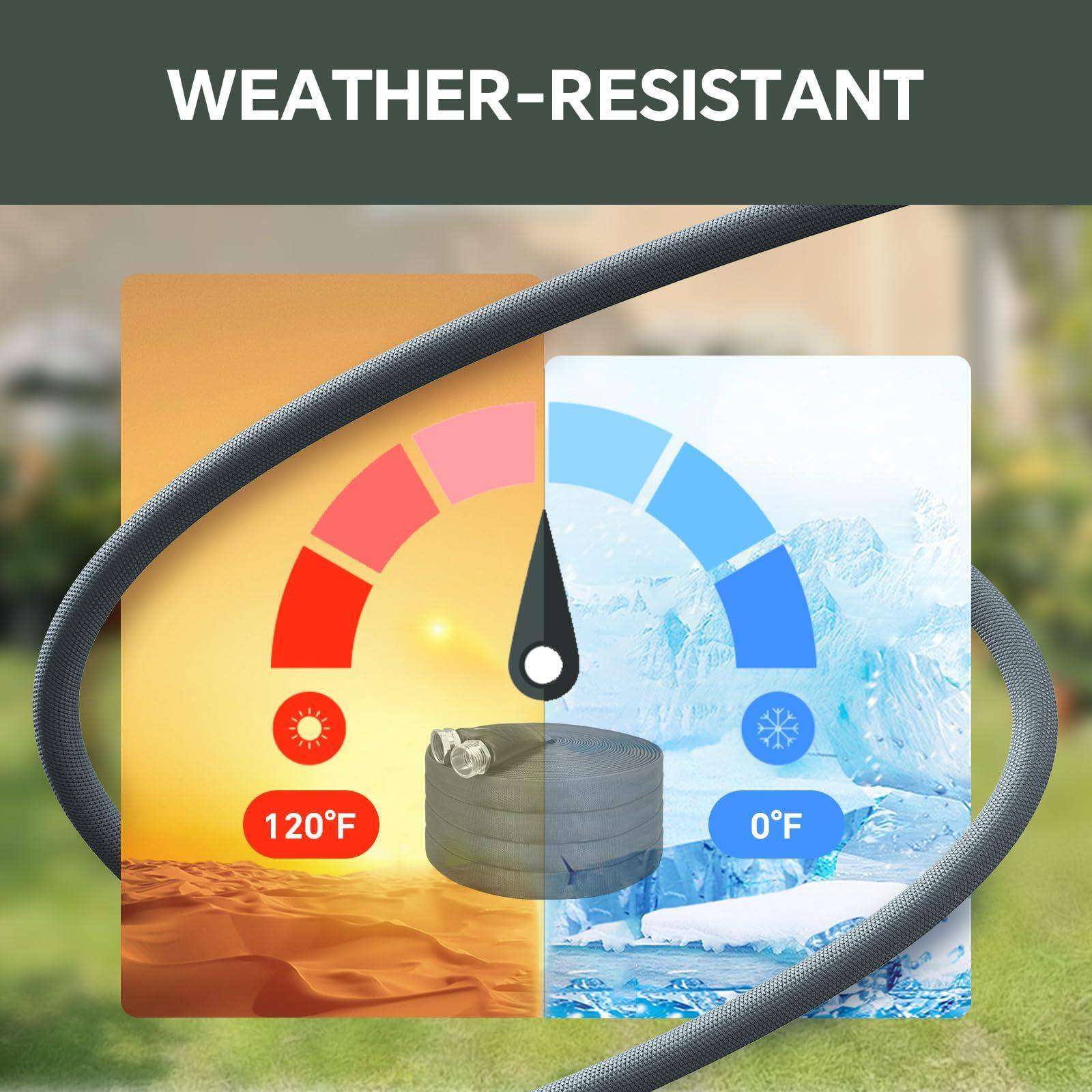 WEATHER-RESISTANT

120°F

0°F