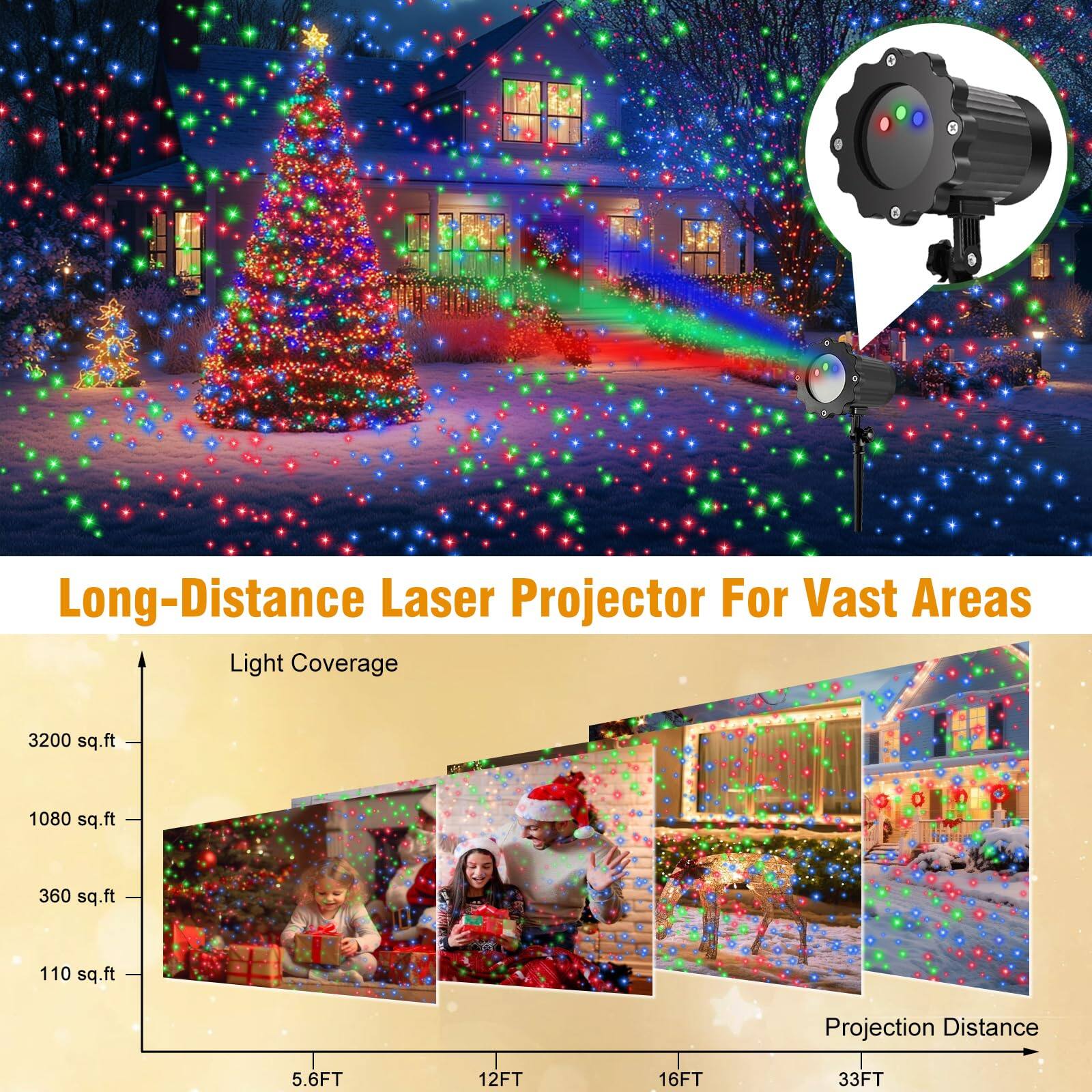 Long-Distance Laser Projector For Vast Areas  
Light Coverage: 3200 sq.ft, 1080 sq.ft, 360 sq.ft, 110 sq.ft  
Projection Distance: 5.6FT, 12FT, 16FT, 33FT