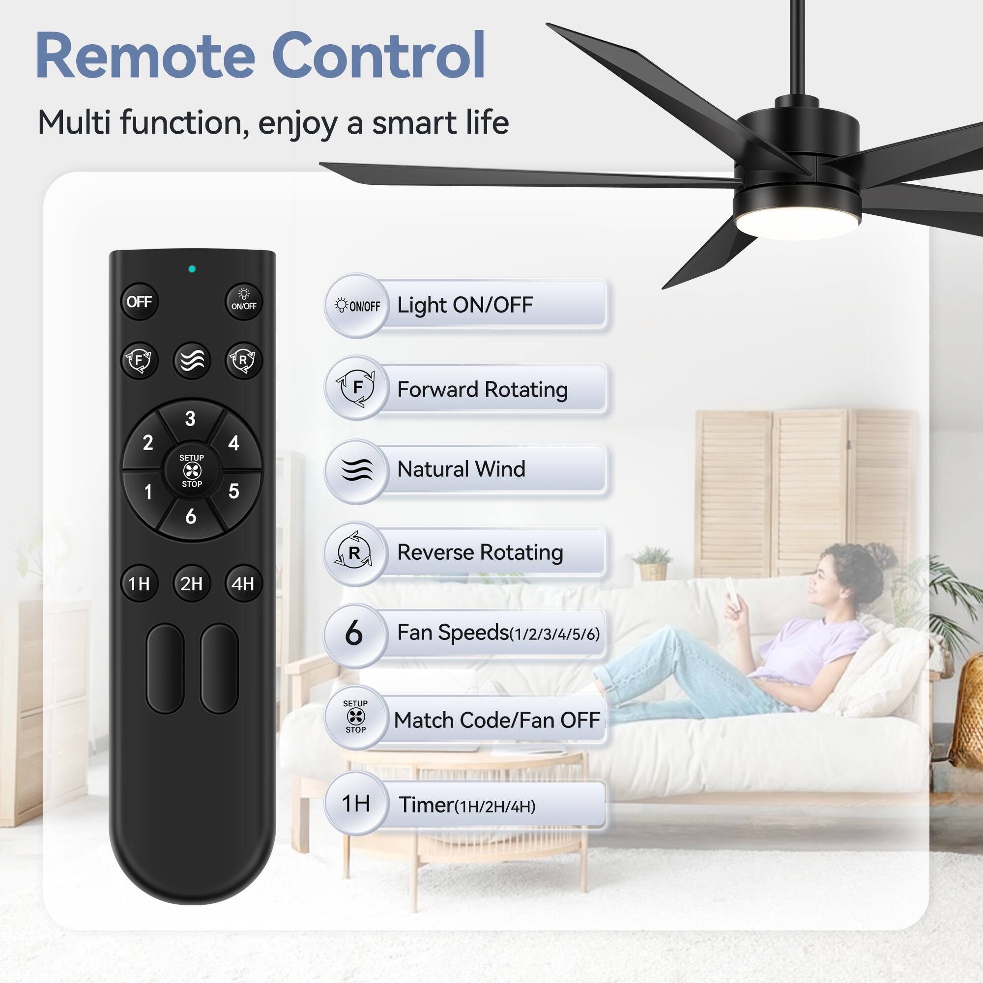 Remote Control Multi function, enjoy a smart life

OFF
ON/OFF Light ON/OFF
F Forward Rotating
Natural Wind
R Reverse Rotating
6 Fan Speeds(1/2/3/4/5/6)
SETUP STOP Match Code/Fan OFF
1H Timer(1H/2H/4H)