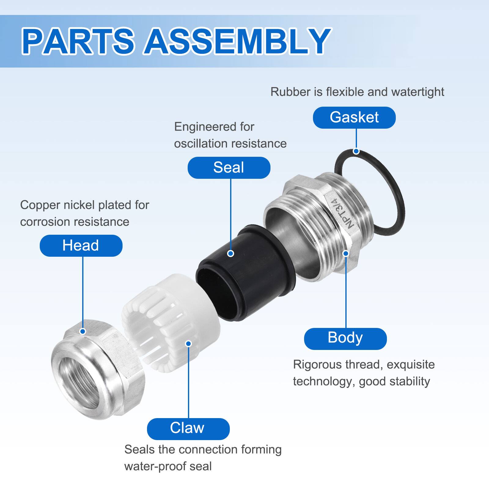 PARTS ASSEMBLY

- Rubber is flexible and watertight
- Engineered for oscillation resistance
- Gasket
- Copper nickel plated for corrosion resistance
- Head NPT 3/4
- Body: Rigorous thread, exquisite technology, good stability
- Claw: Seals the connection forming water-proof seal